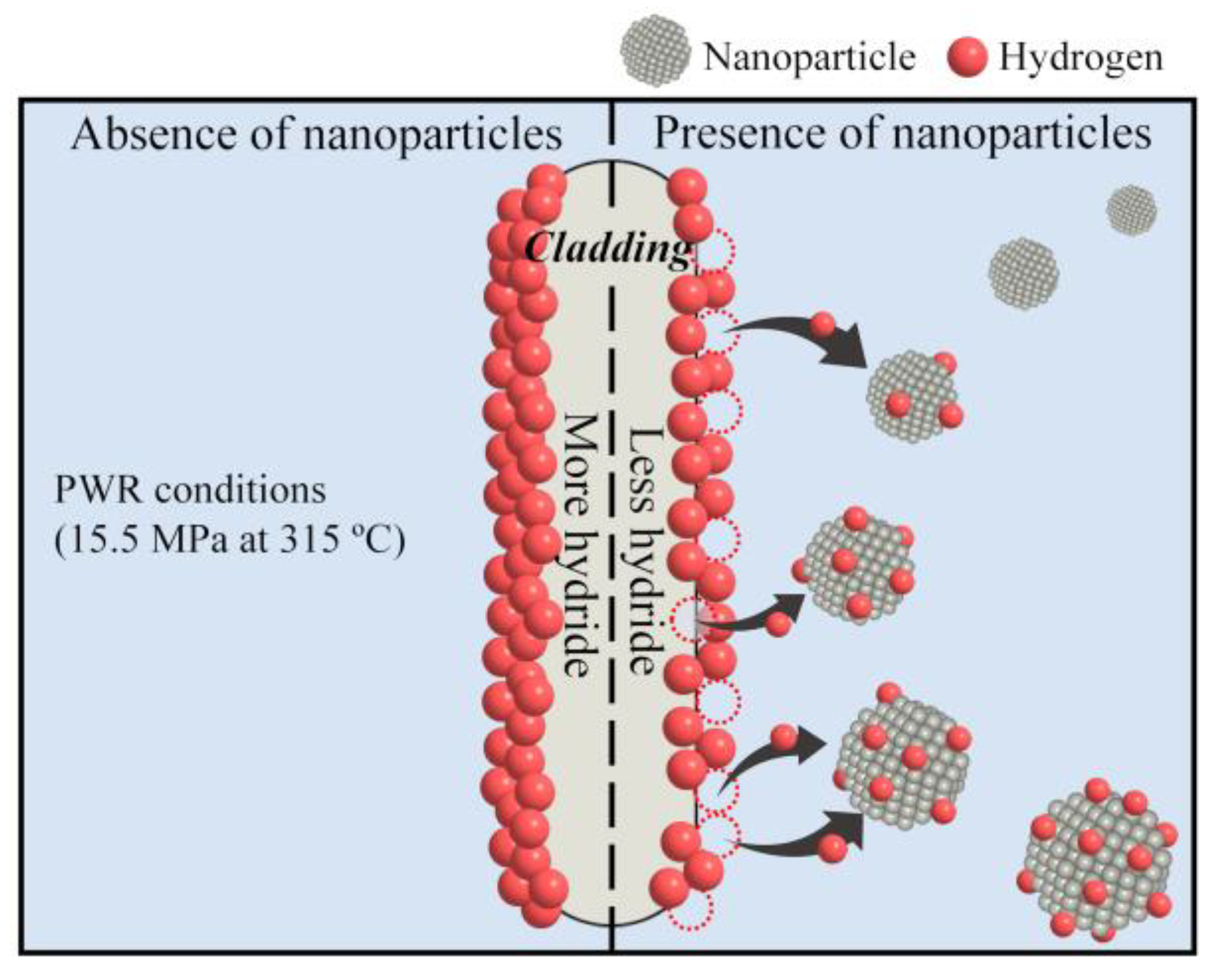 Materials 16 06164 g001 Materials 16 06164 g001