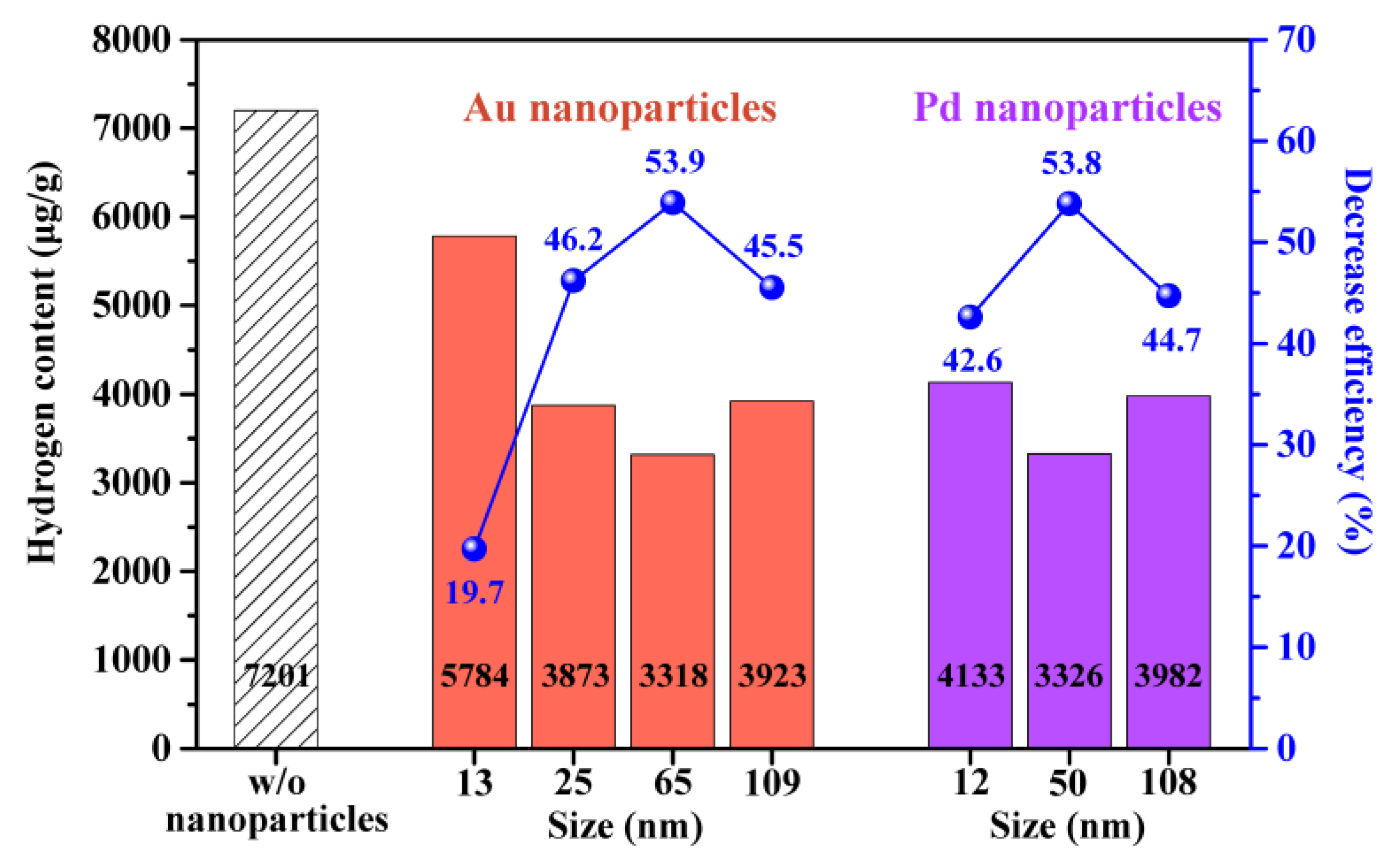 Materials 16 06164 g005 Materials 16 06164 g005