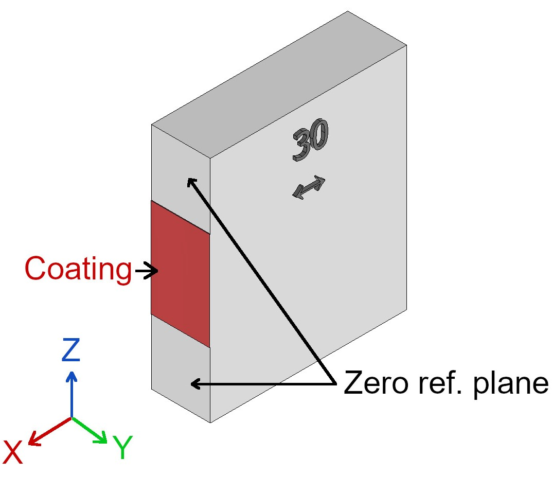 Materials 16 06165 g002