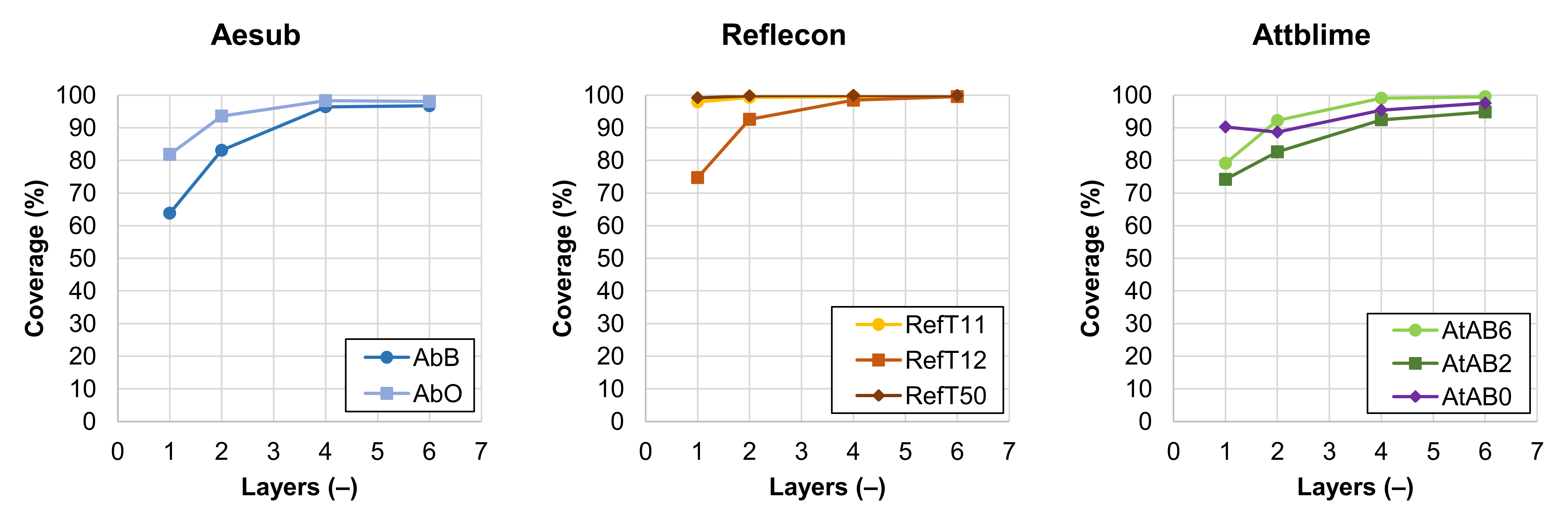 Materials 16 06165 g004