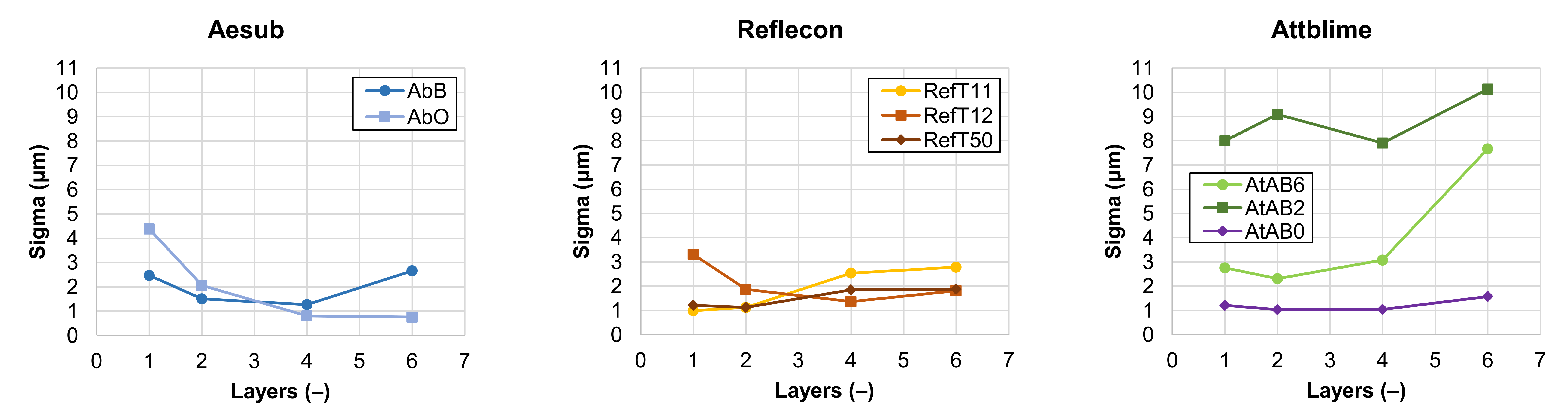 Materials 16 06165 g007