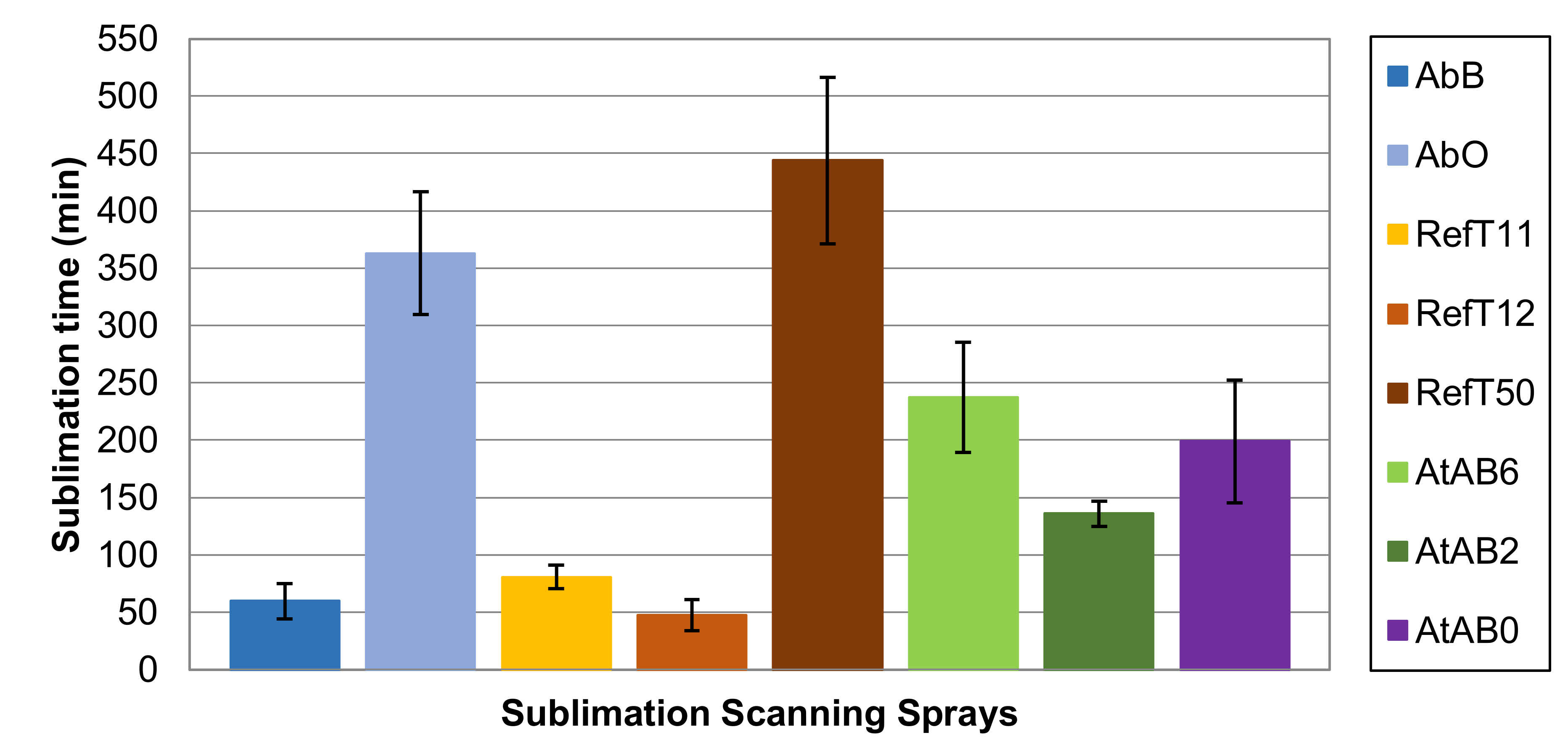 Materials 16 06165 g010