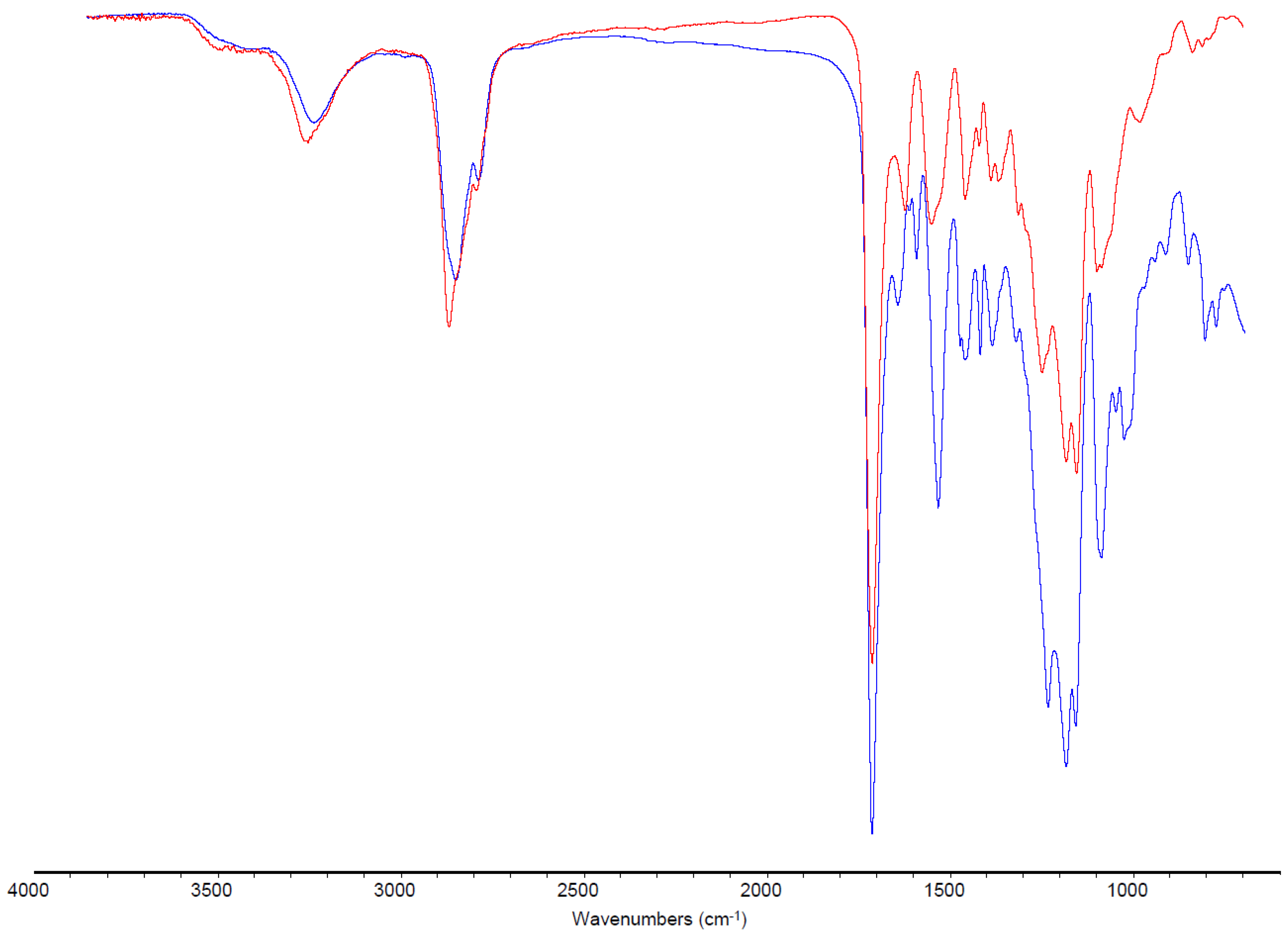 Materials 16 06166 g005 Materials 16 06166 g005