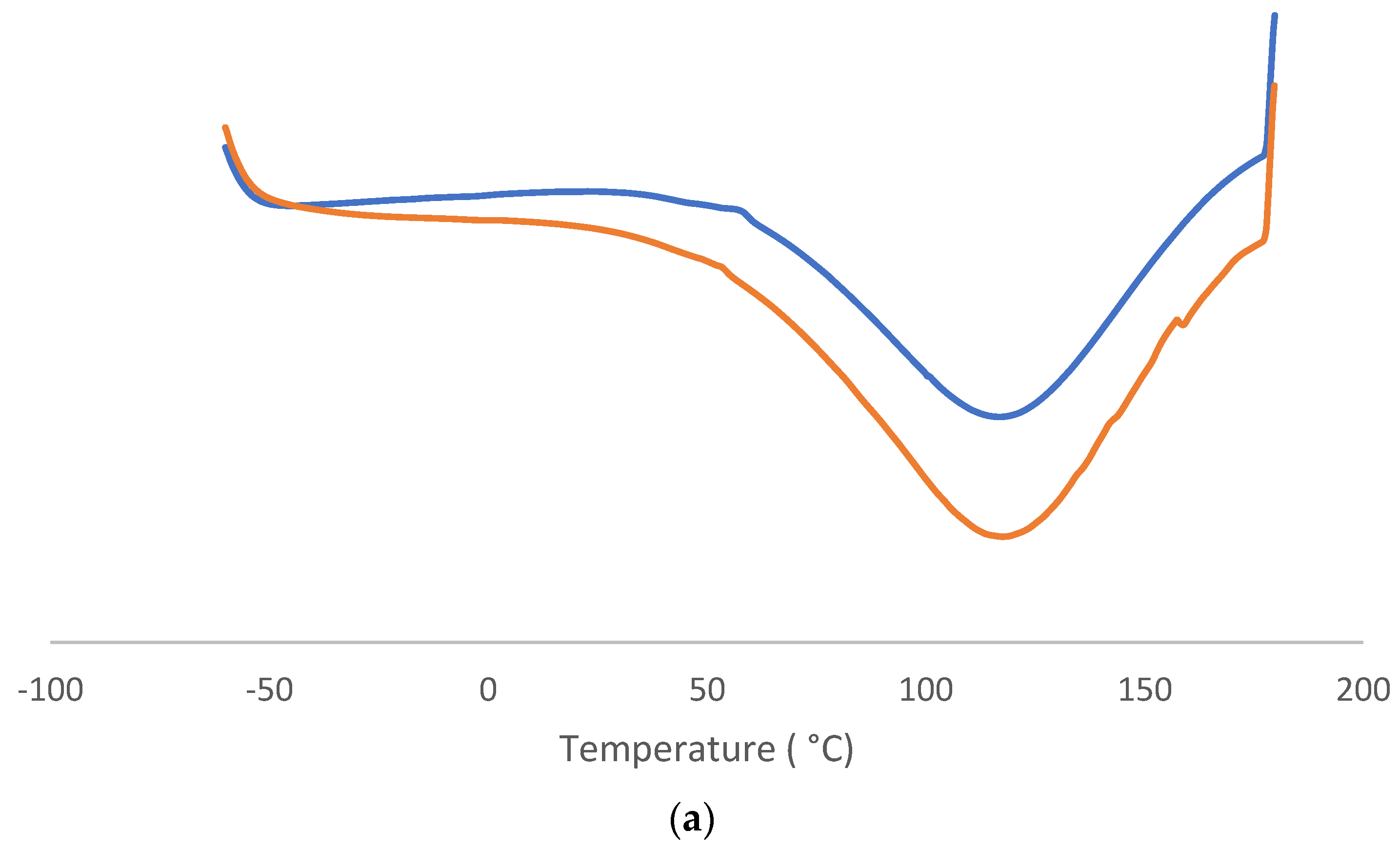 Materials 16 06166 g007a Materials 16 06166 g007a