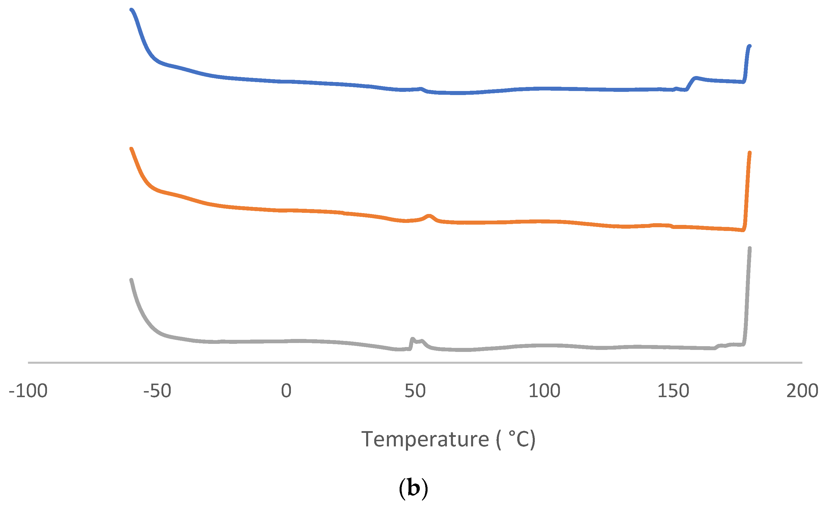 Materials 16 06166 g007b Materials 16 06166 g007b