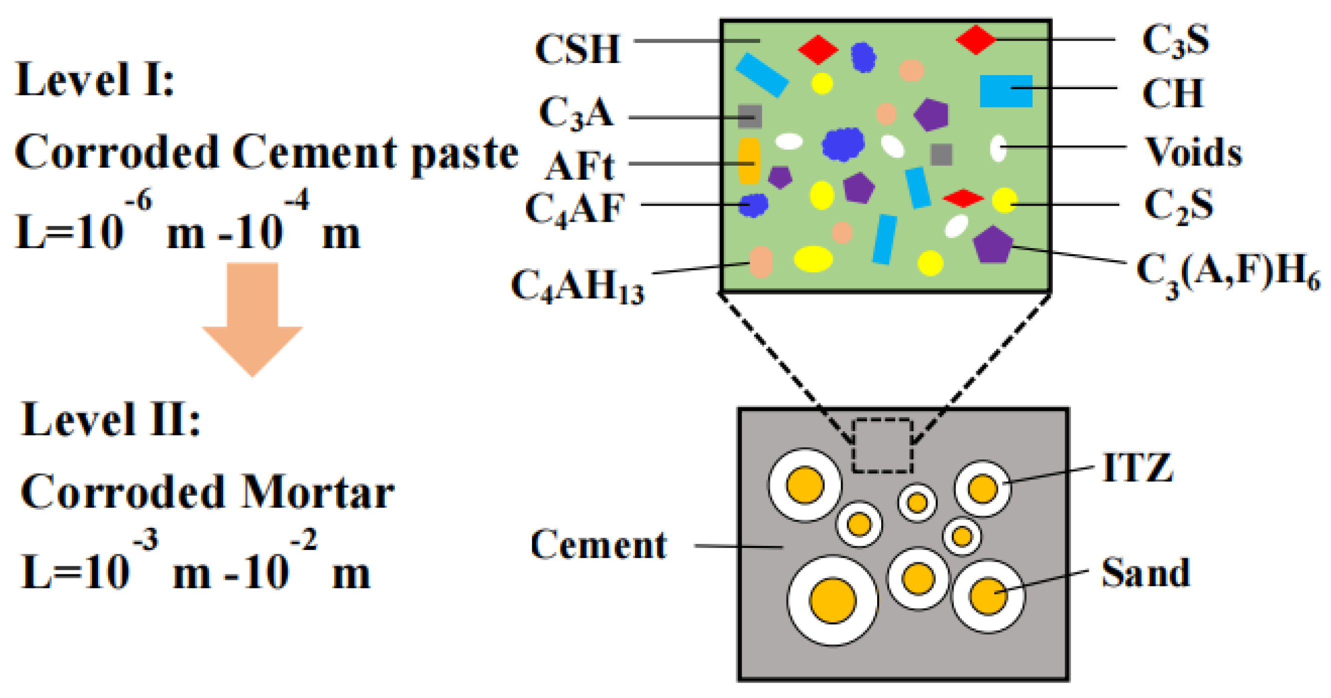 Materials 16 06167 g011