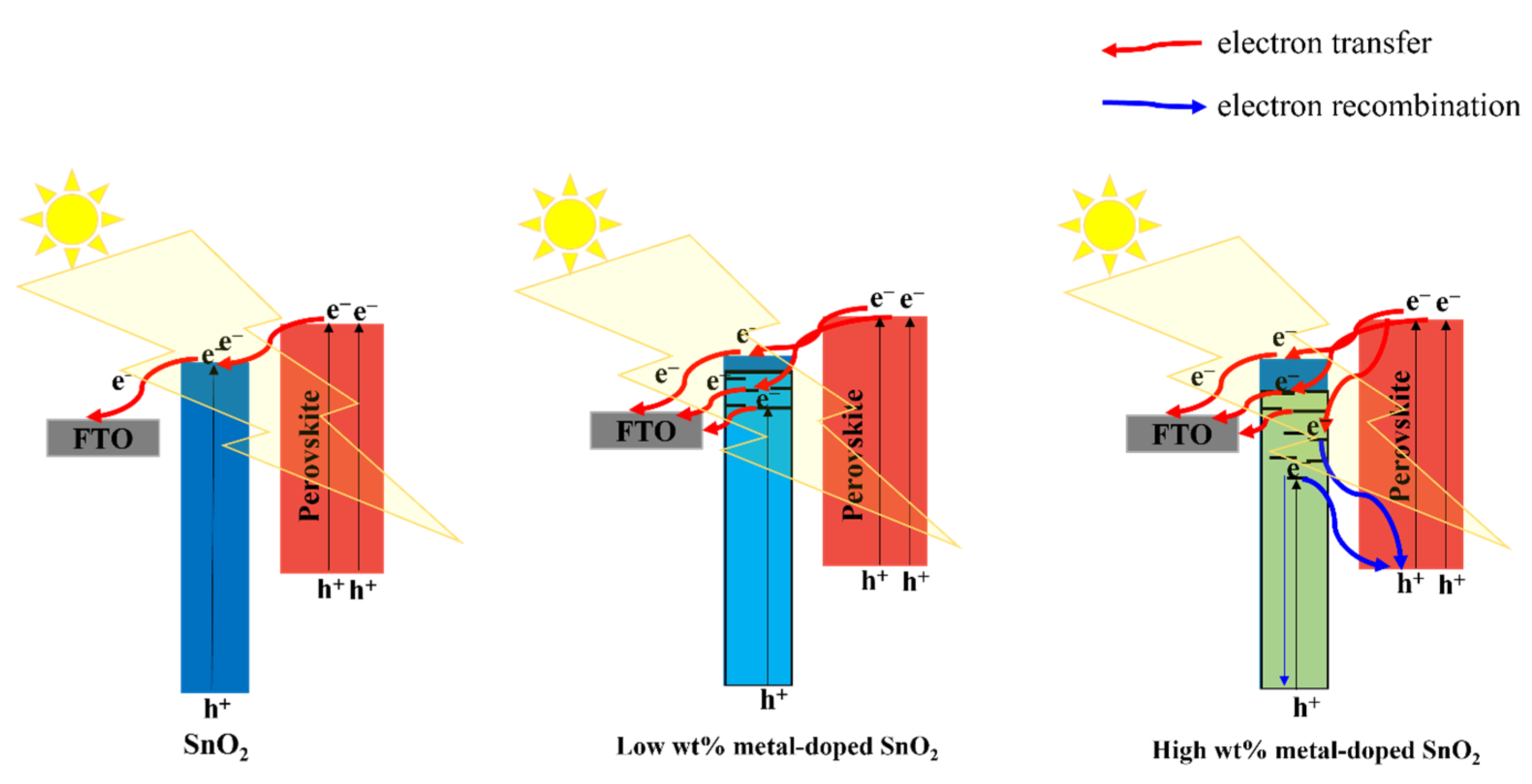 Materials 16 06170 g011