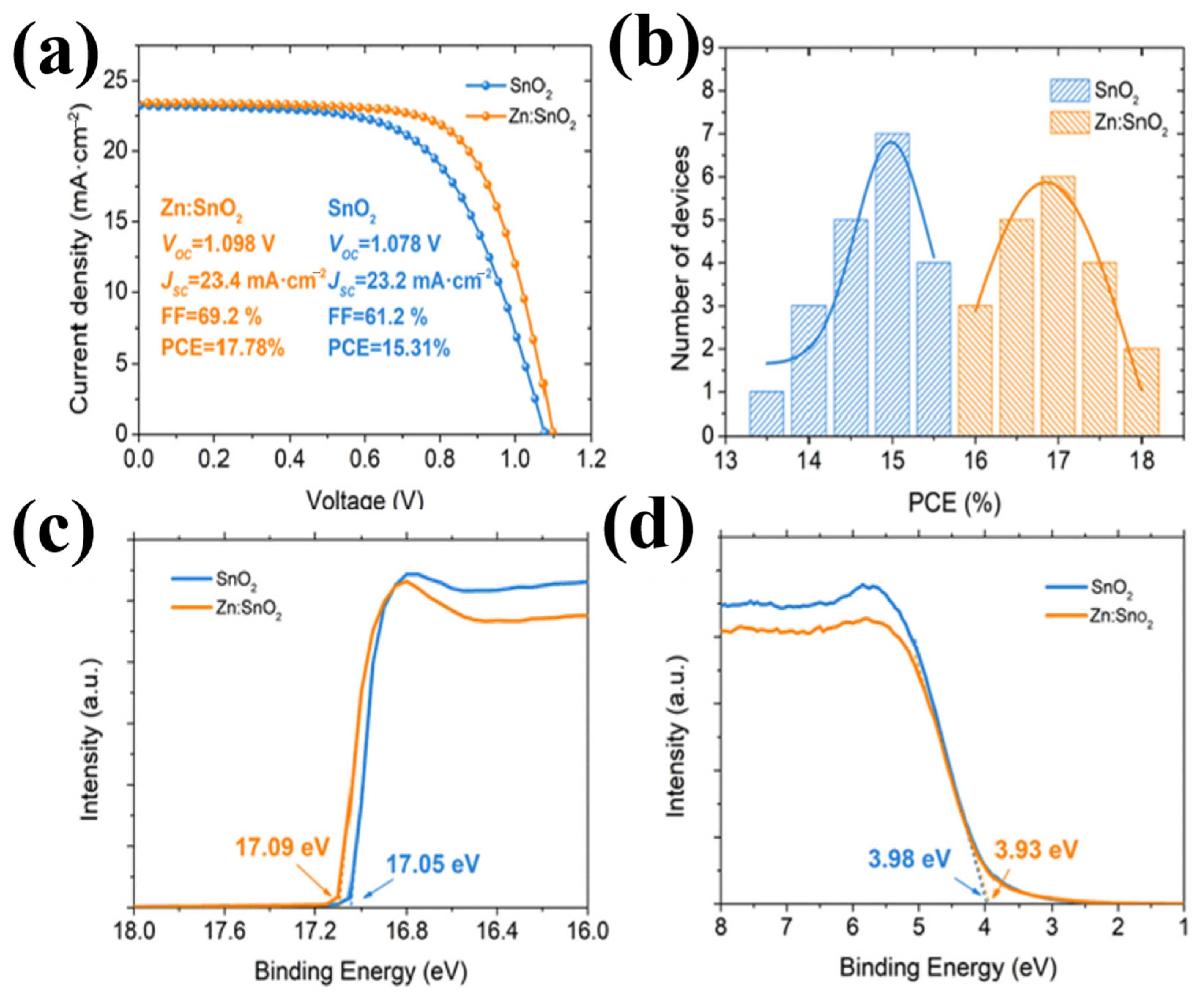 Materials 16 06170 g013