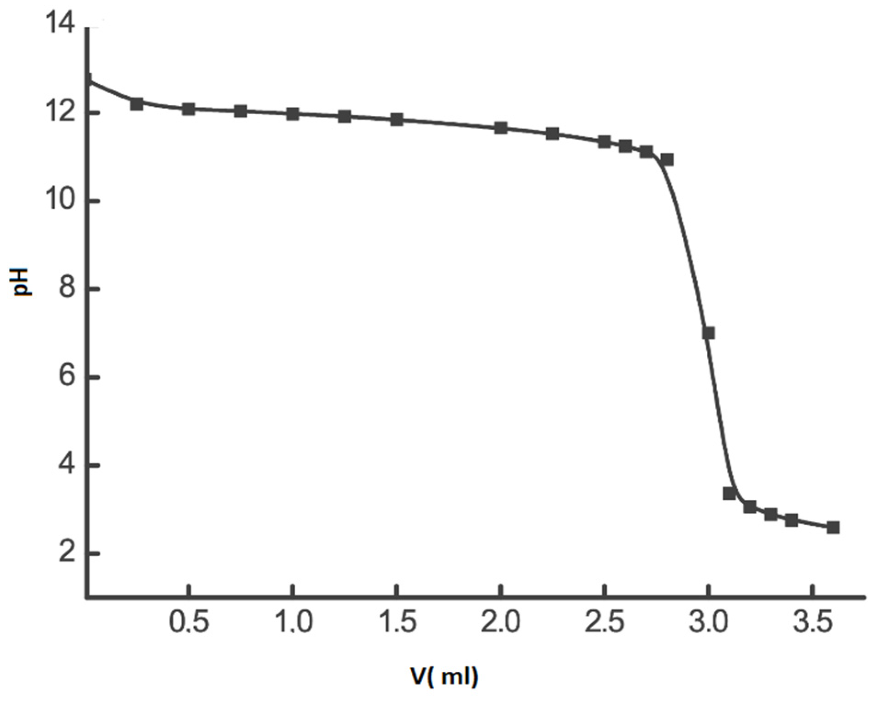 Materials 16 06172 g002
