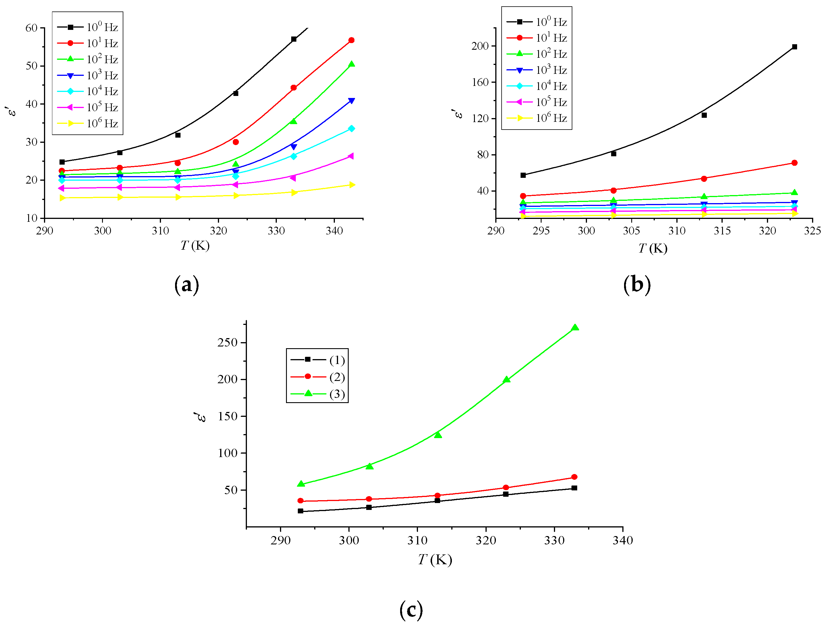 Materials 16 06172 g006