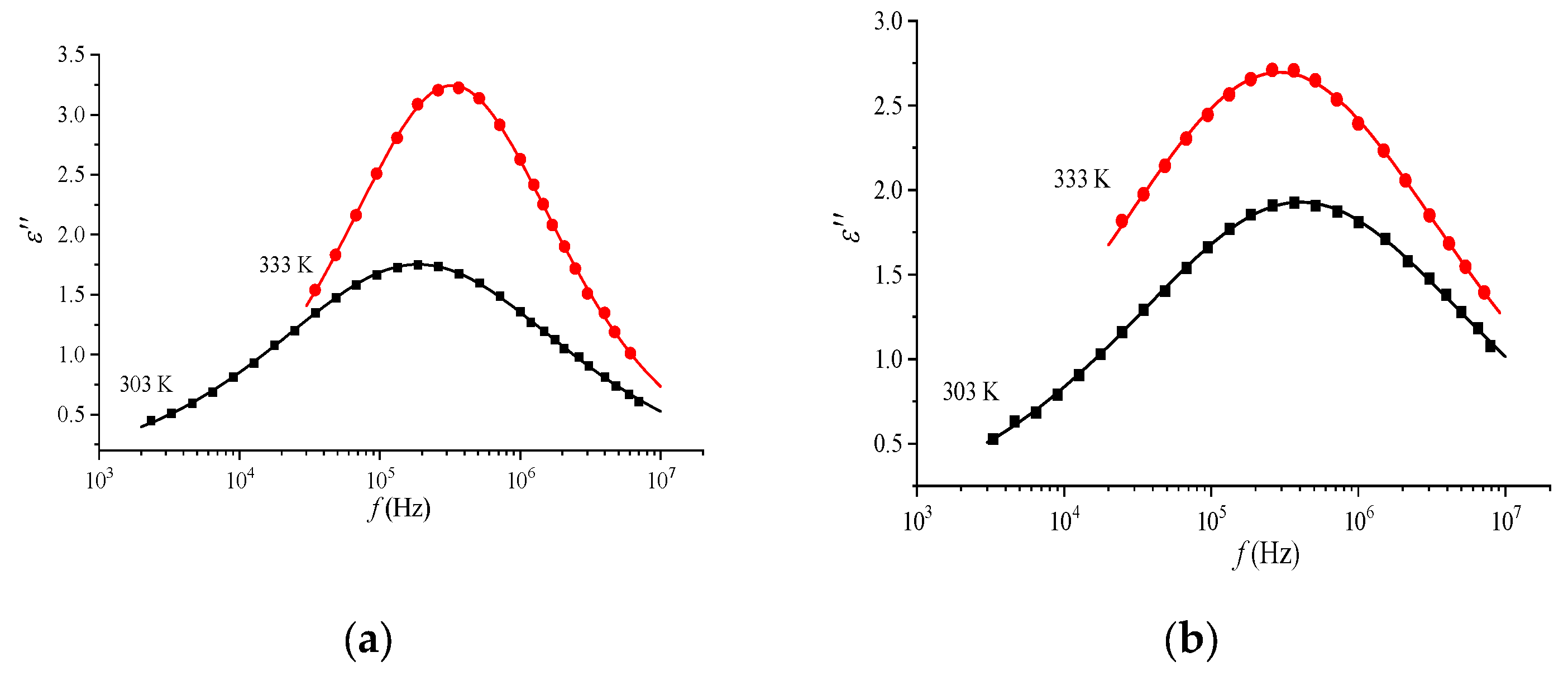 Materials 16 06172 g007