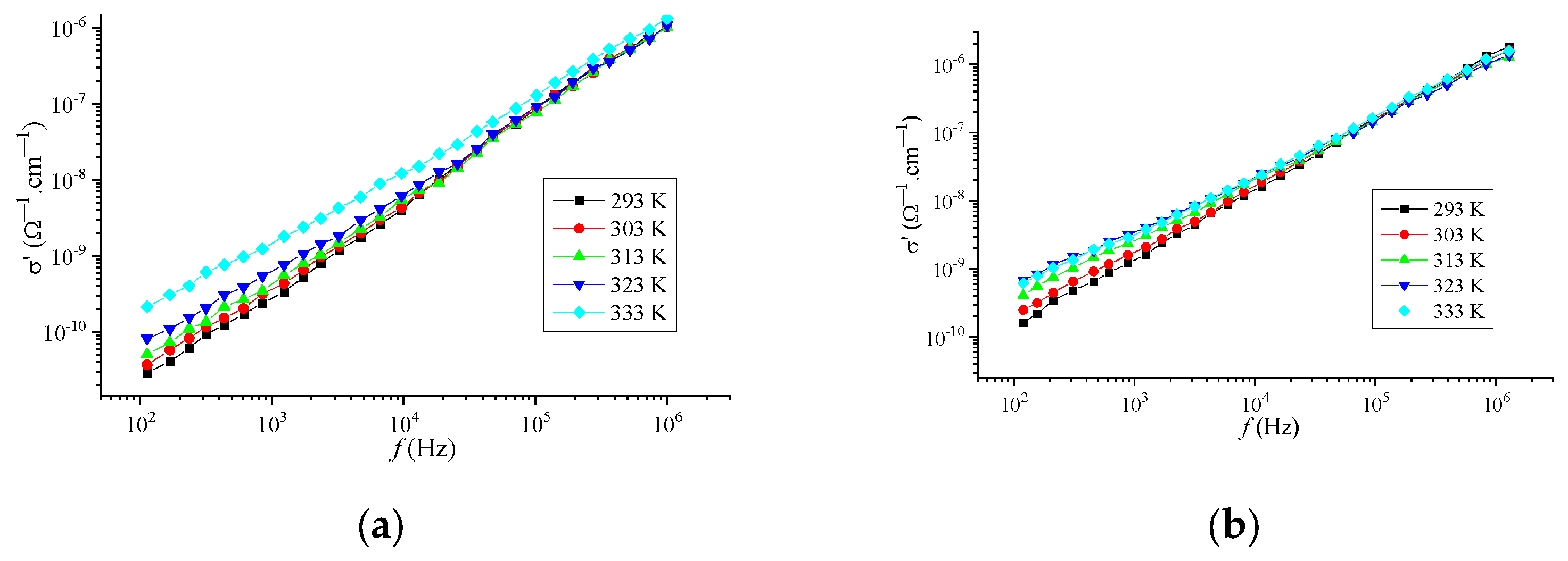 Materials 16 06172 g009