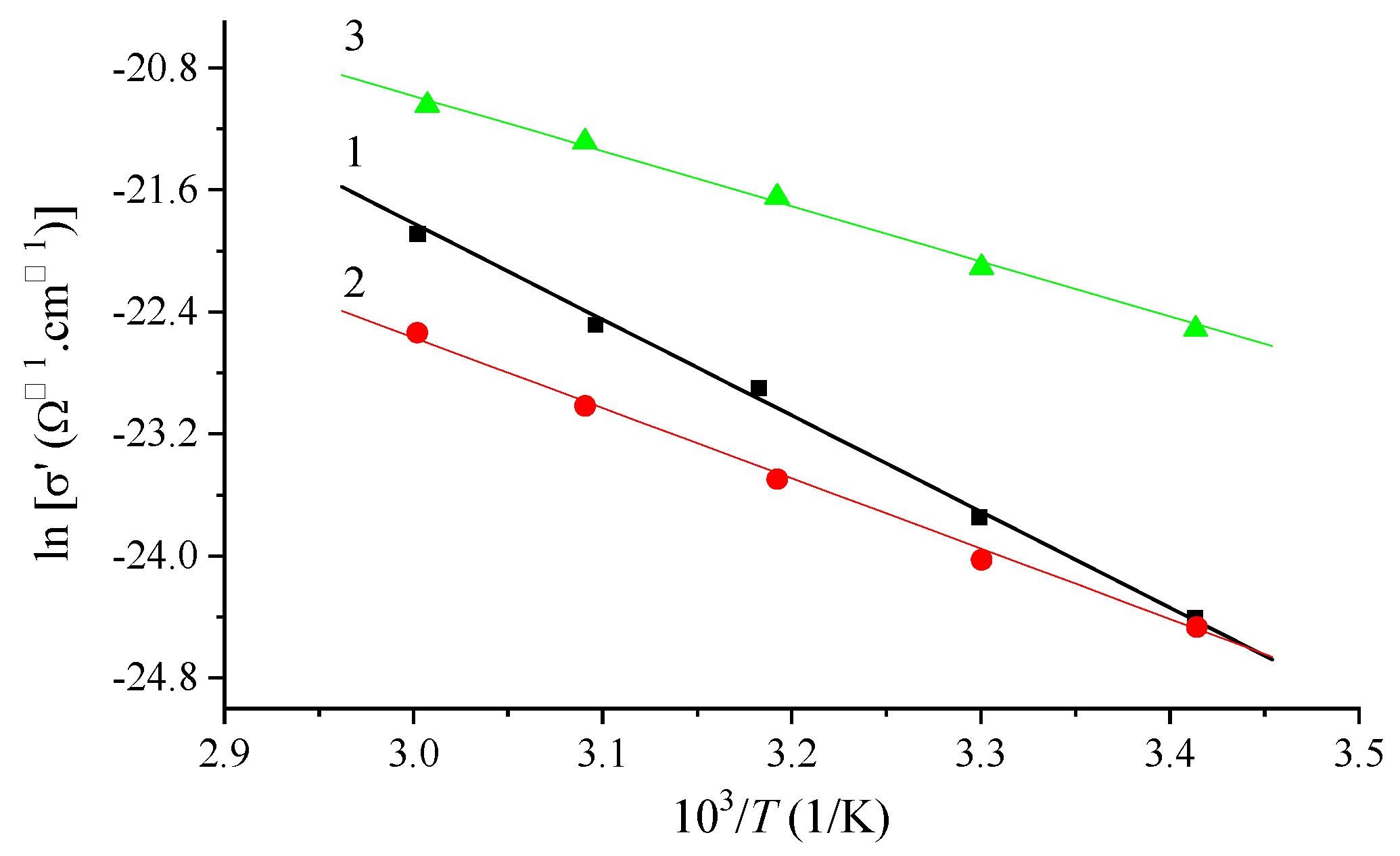 Materials 16 06172 g011