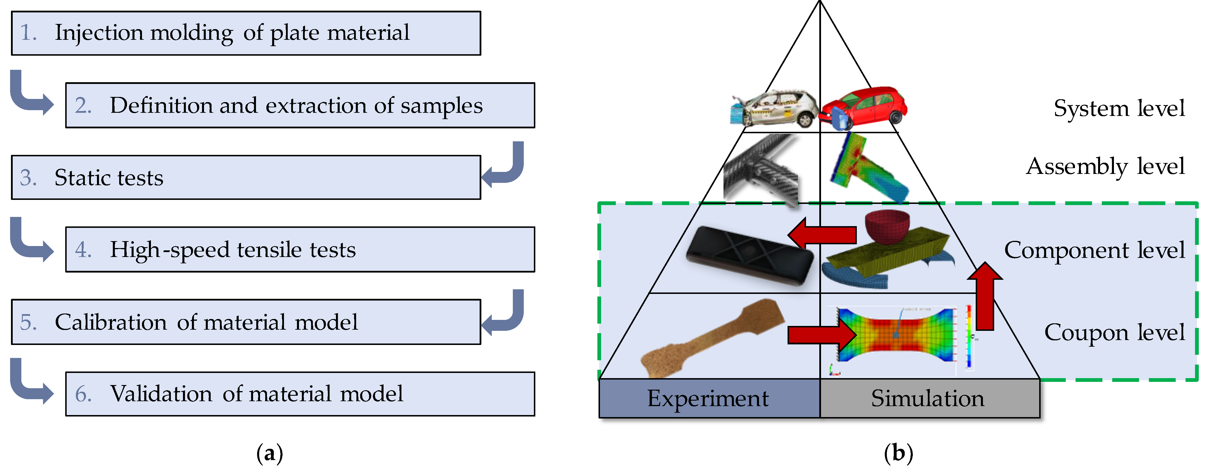 Materials 16 06174 g002