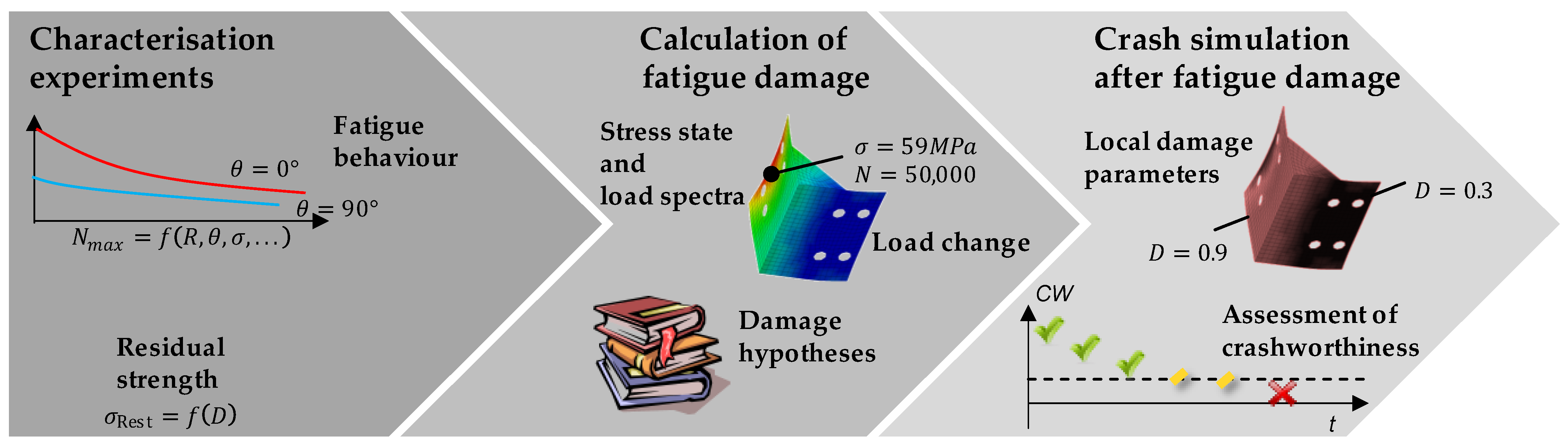 Materials 16 06174 g003