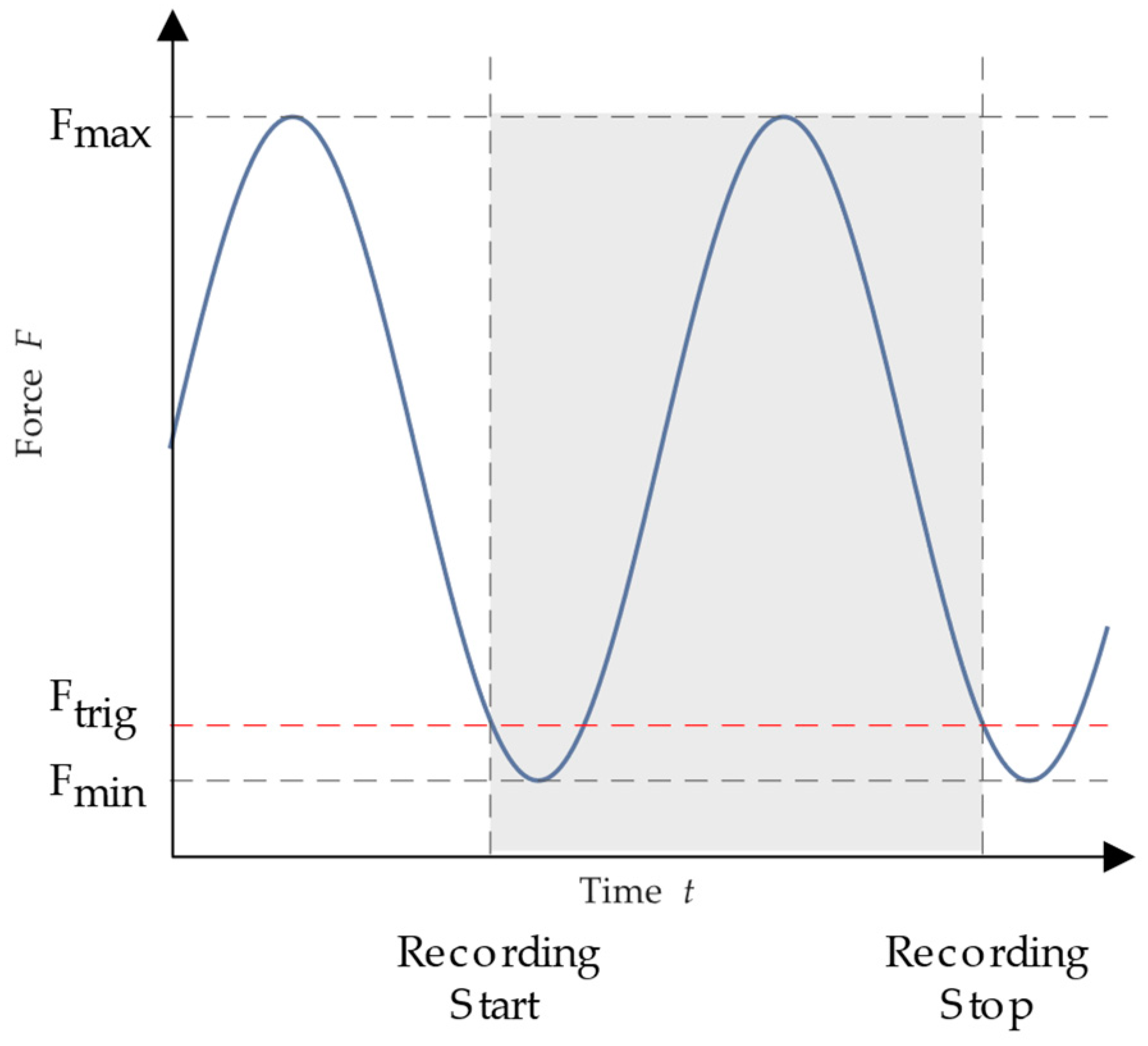 Materials 16 06174 g006