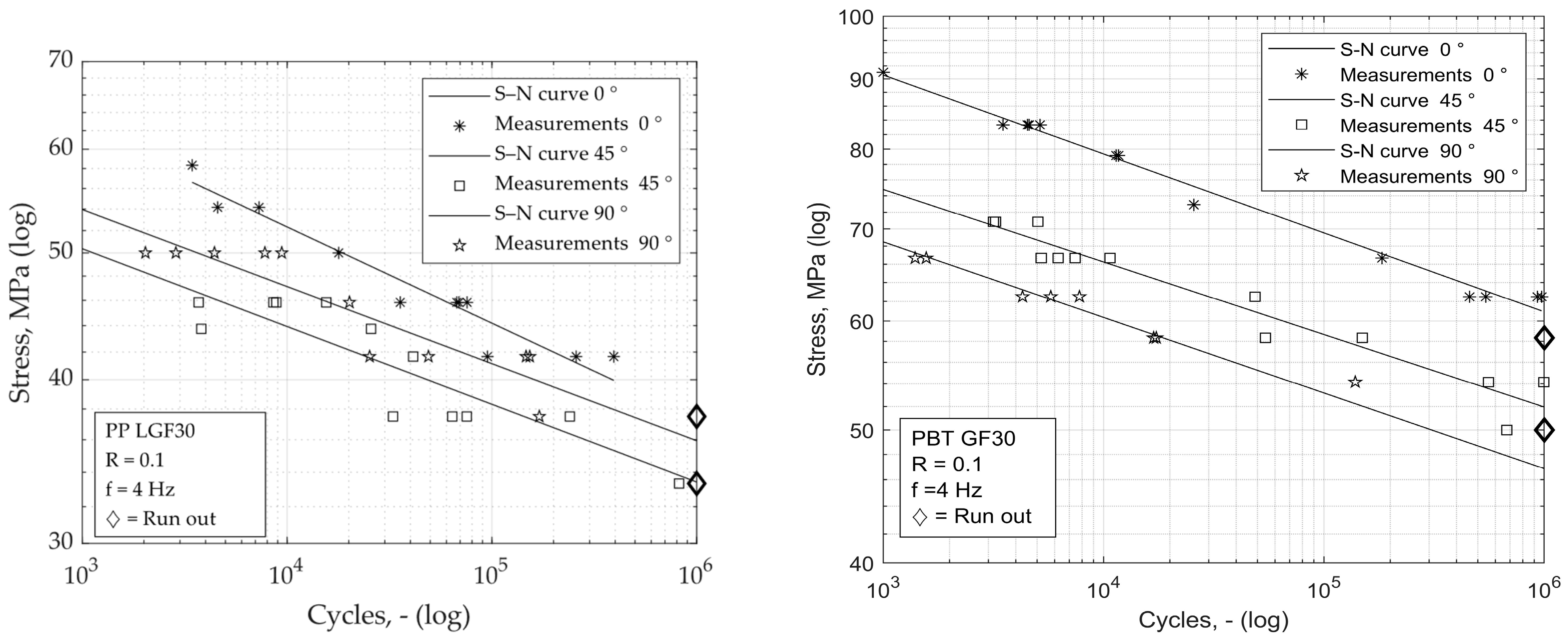 Materials 16 06174 g009