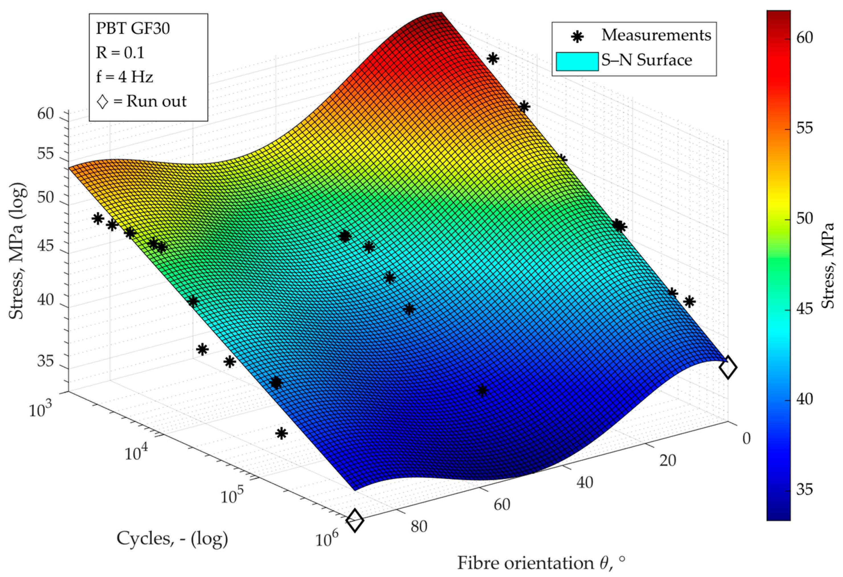 Materials 16 06174 g010