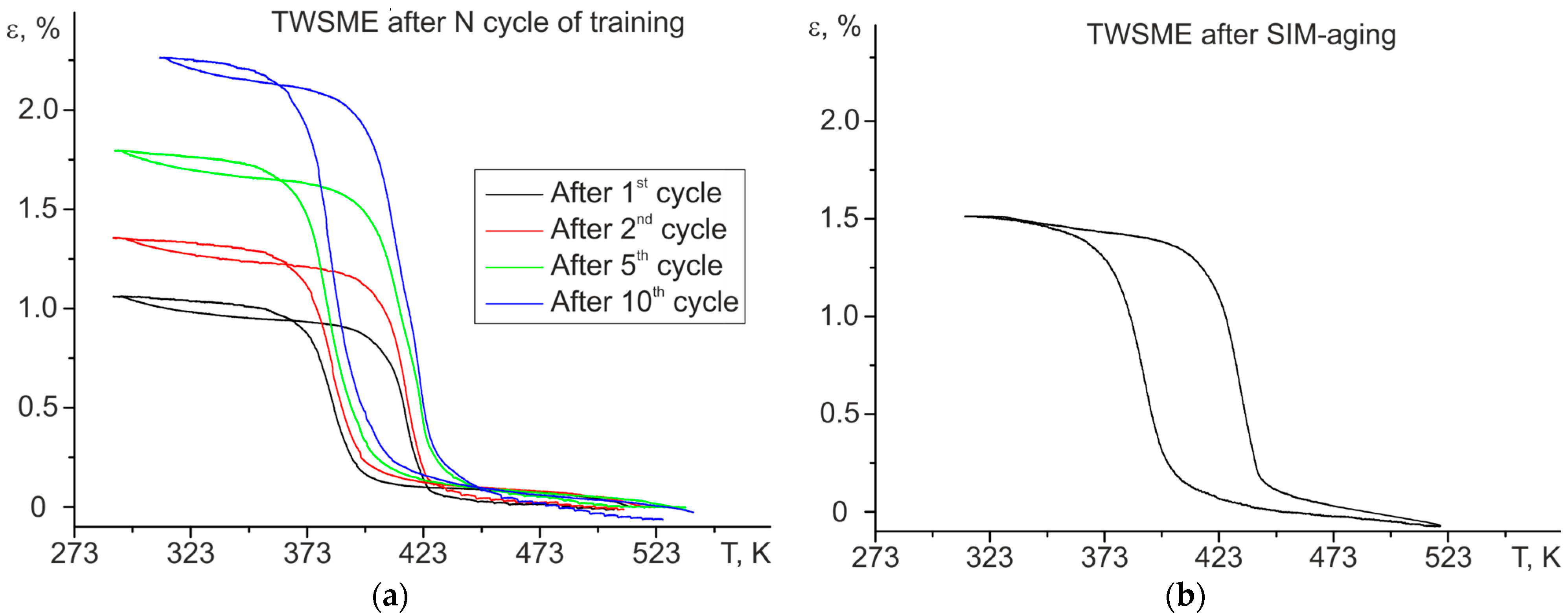 Materials 16 06175 g006