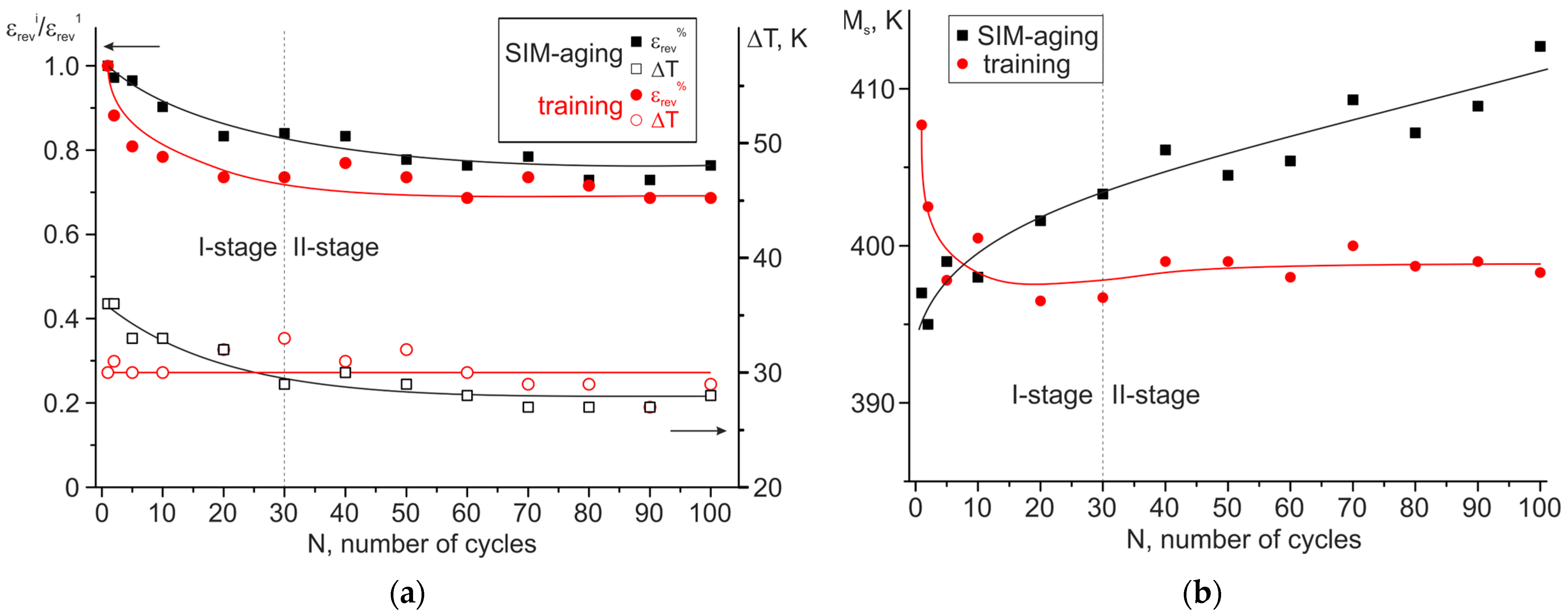 Materials 16 06175 g008