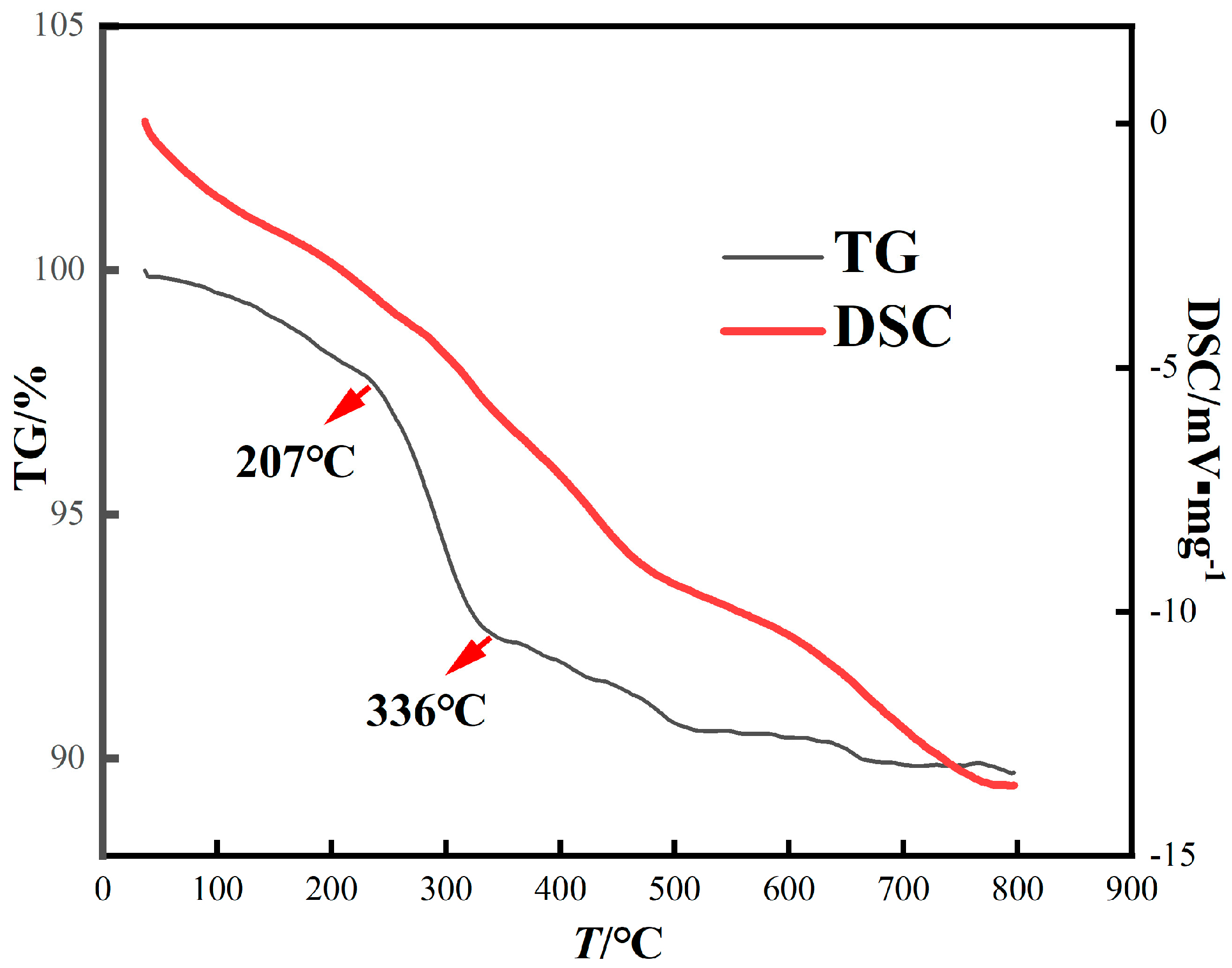 Materials 16 06178 g004