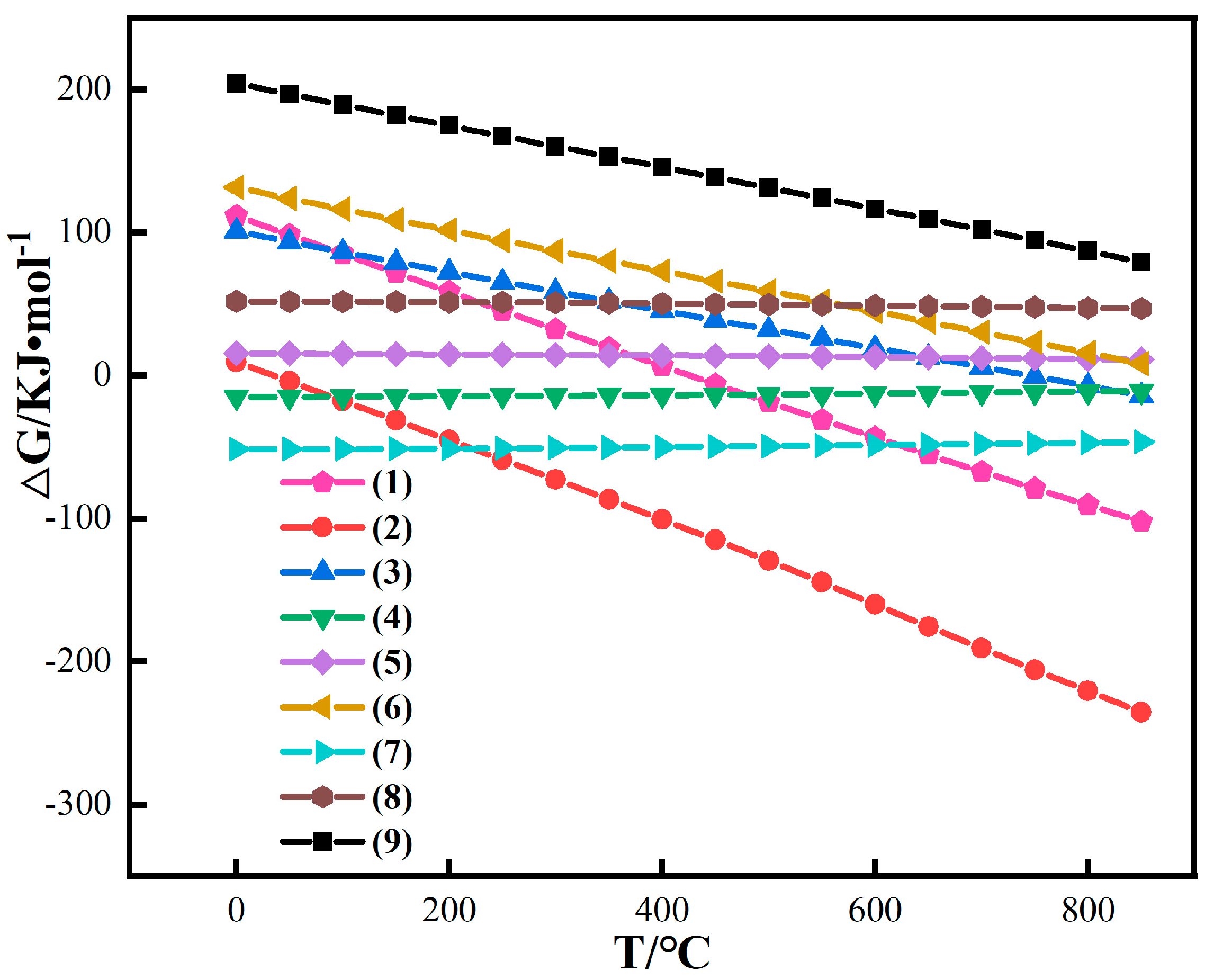 Materials 16 06178 g005