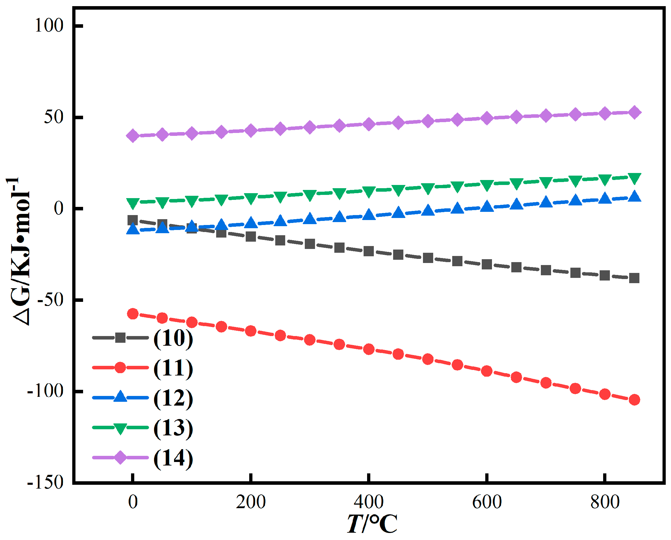 Materials 16 06178 g006