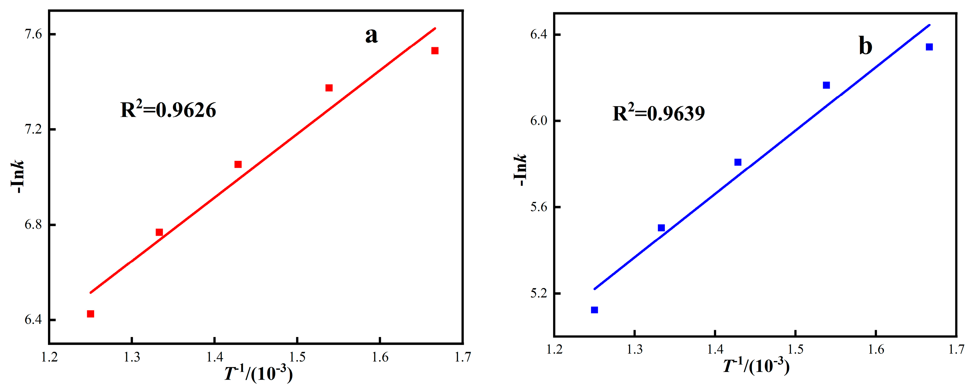 Materials 16 06178 g009a