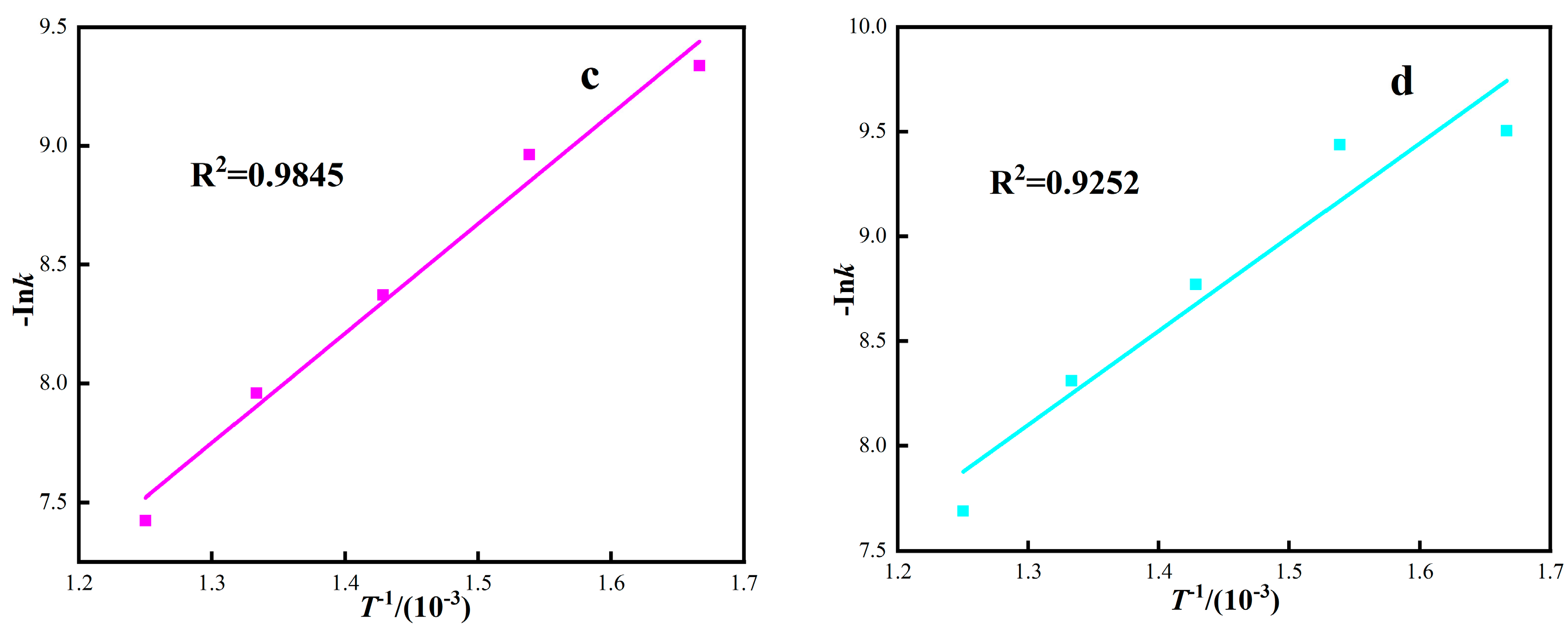 Materials 16 06178 g009b