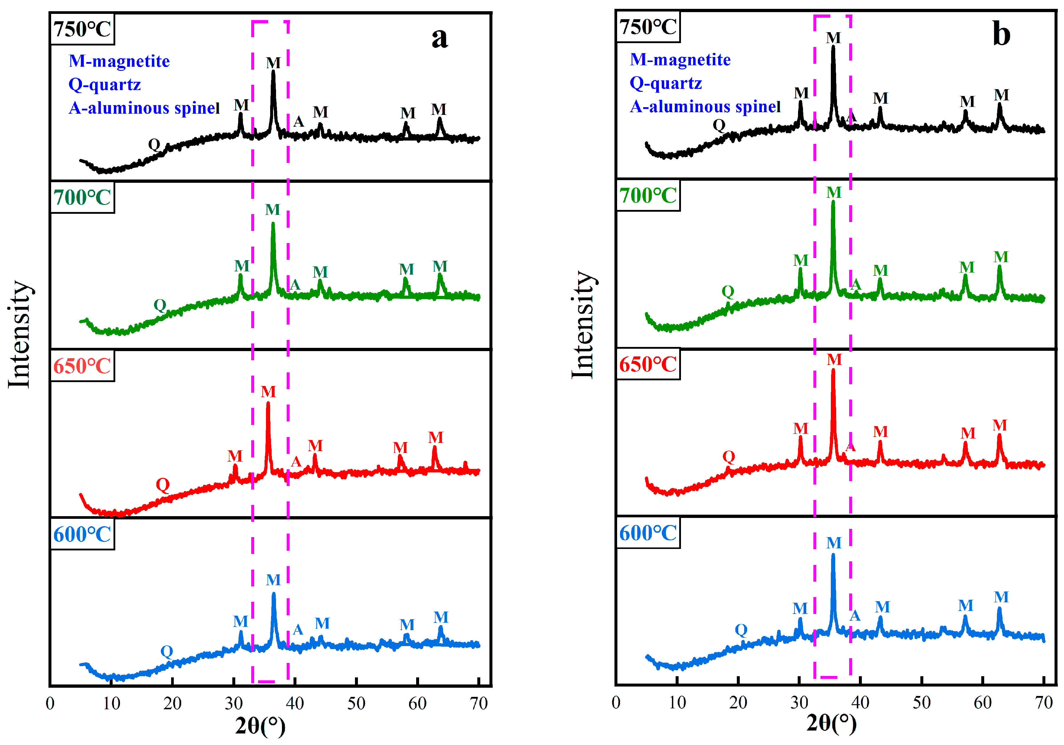 Materials 16 06178 g010