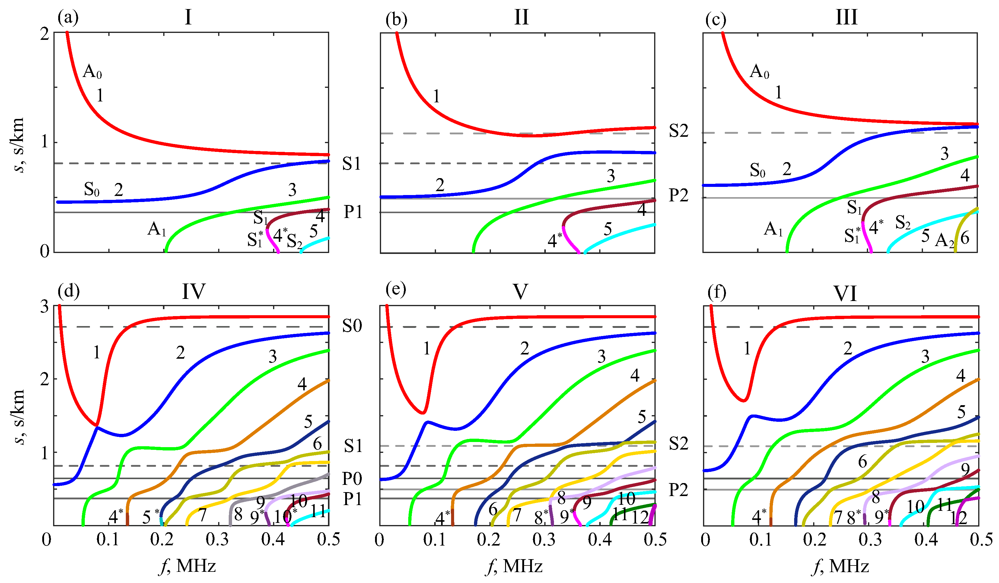 Materials 16 06179 g006