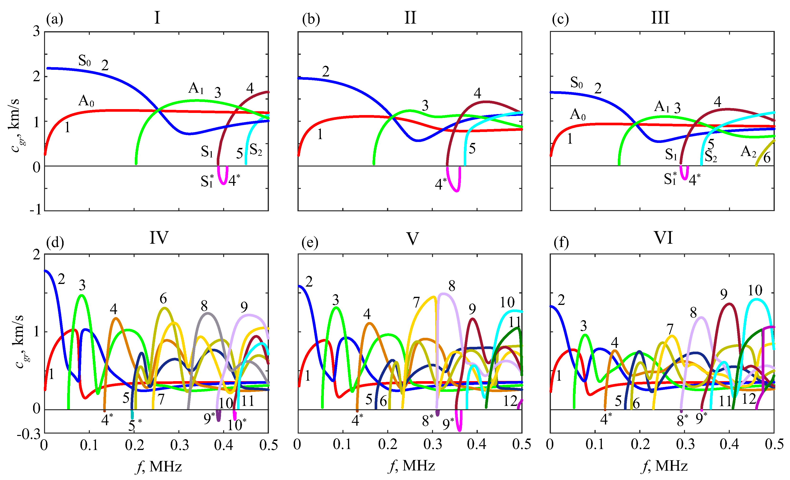 Materials 16 06179 g007