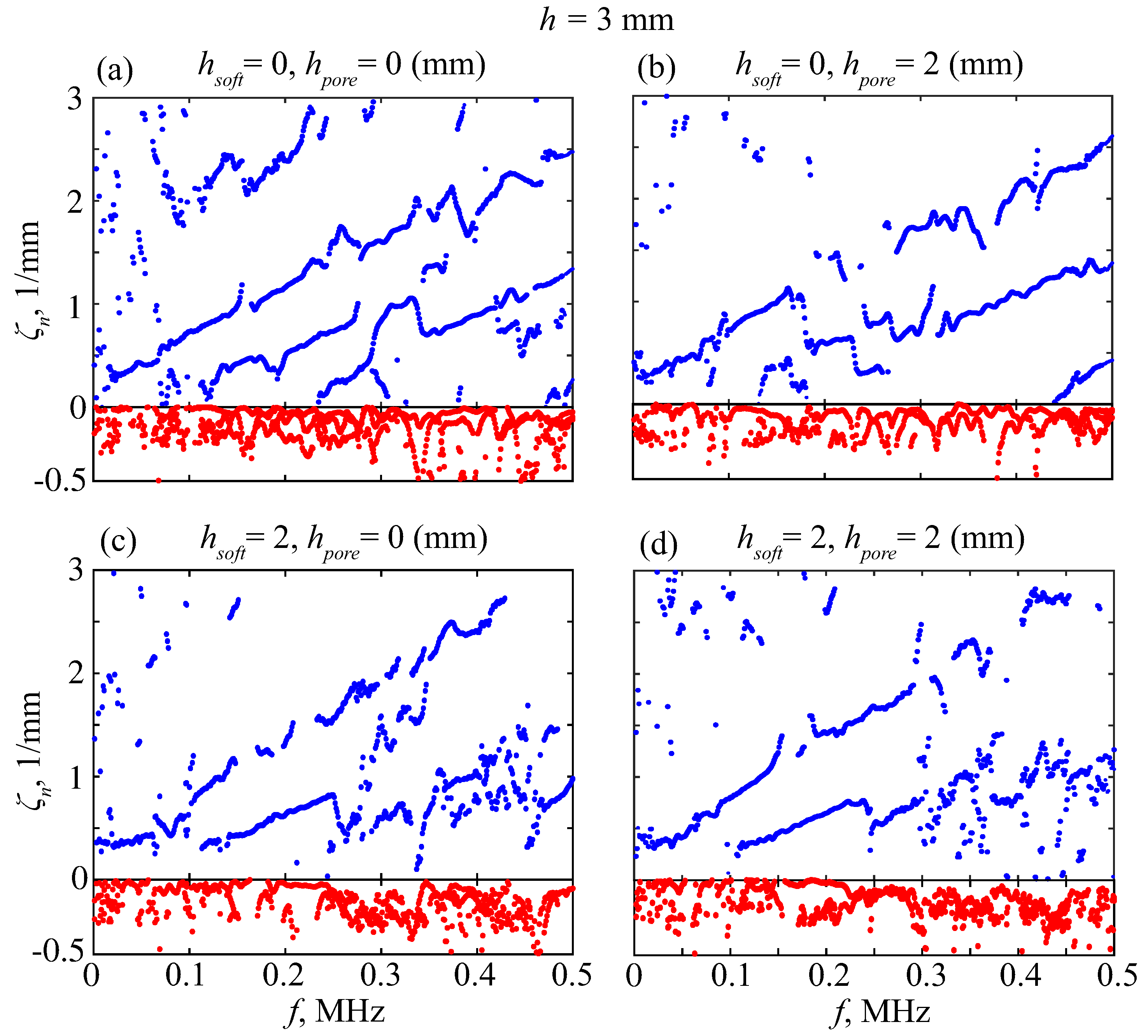 Materials 16 06179 g011