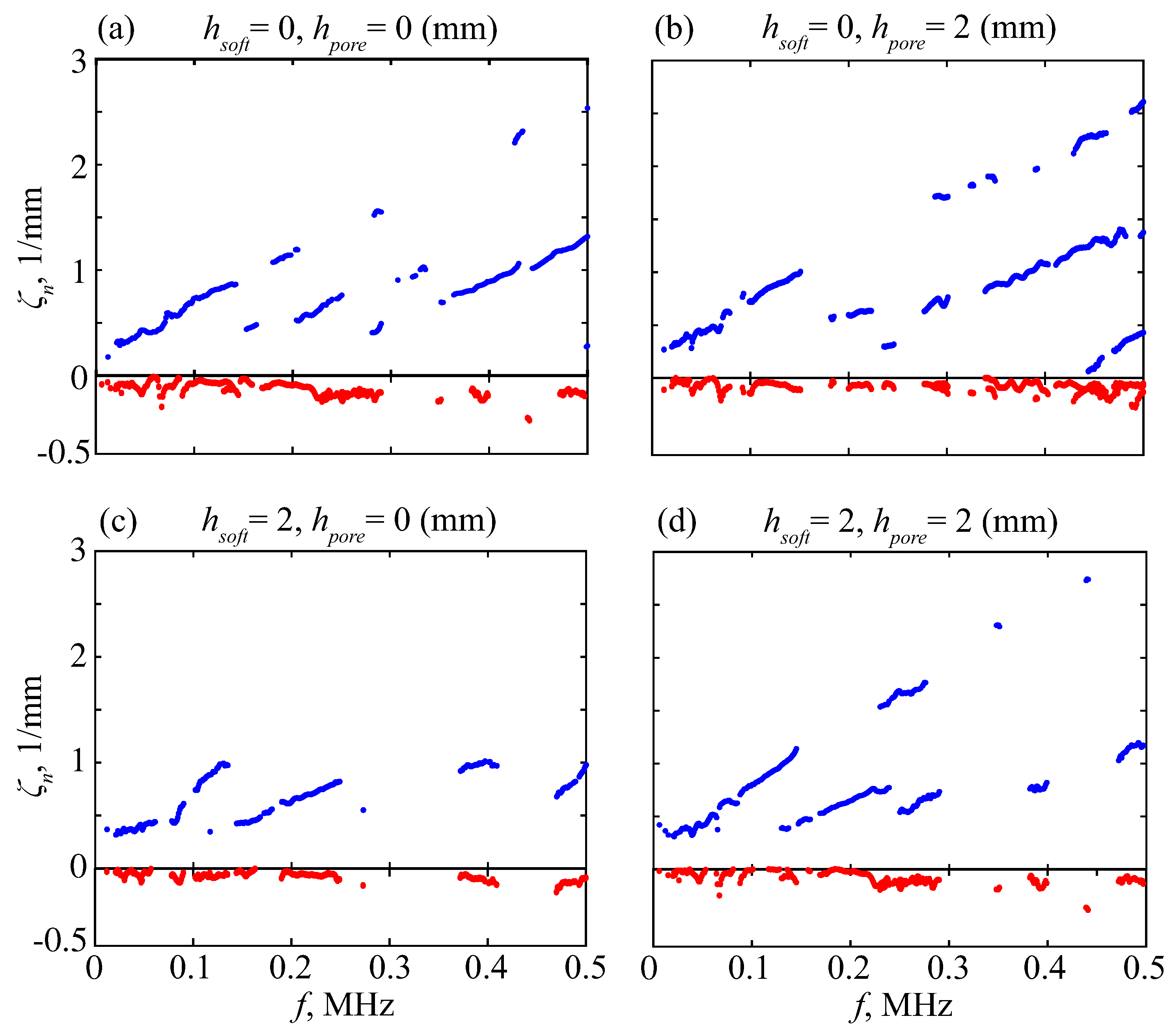 Materials 16 06179 g012