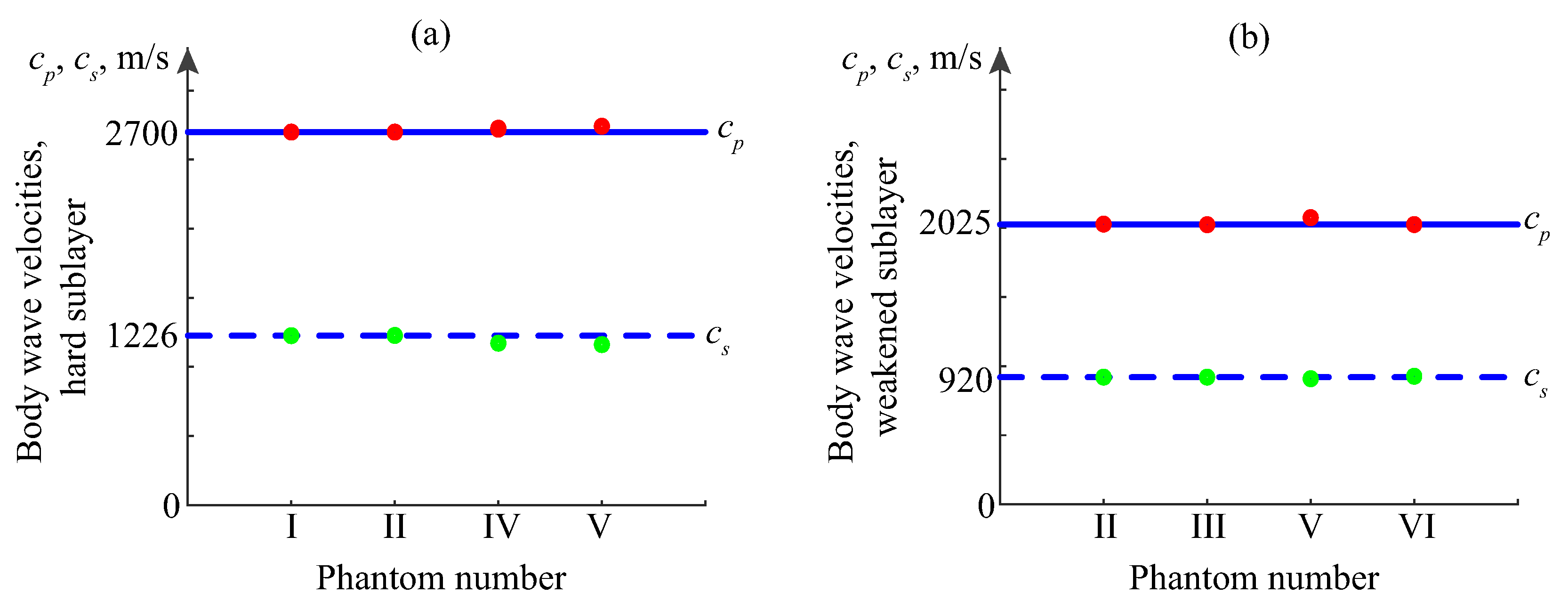 Materials 16 06179 g013