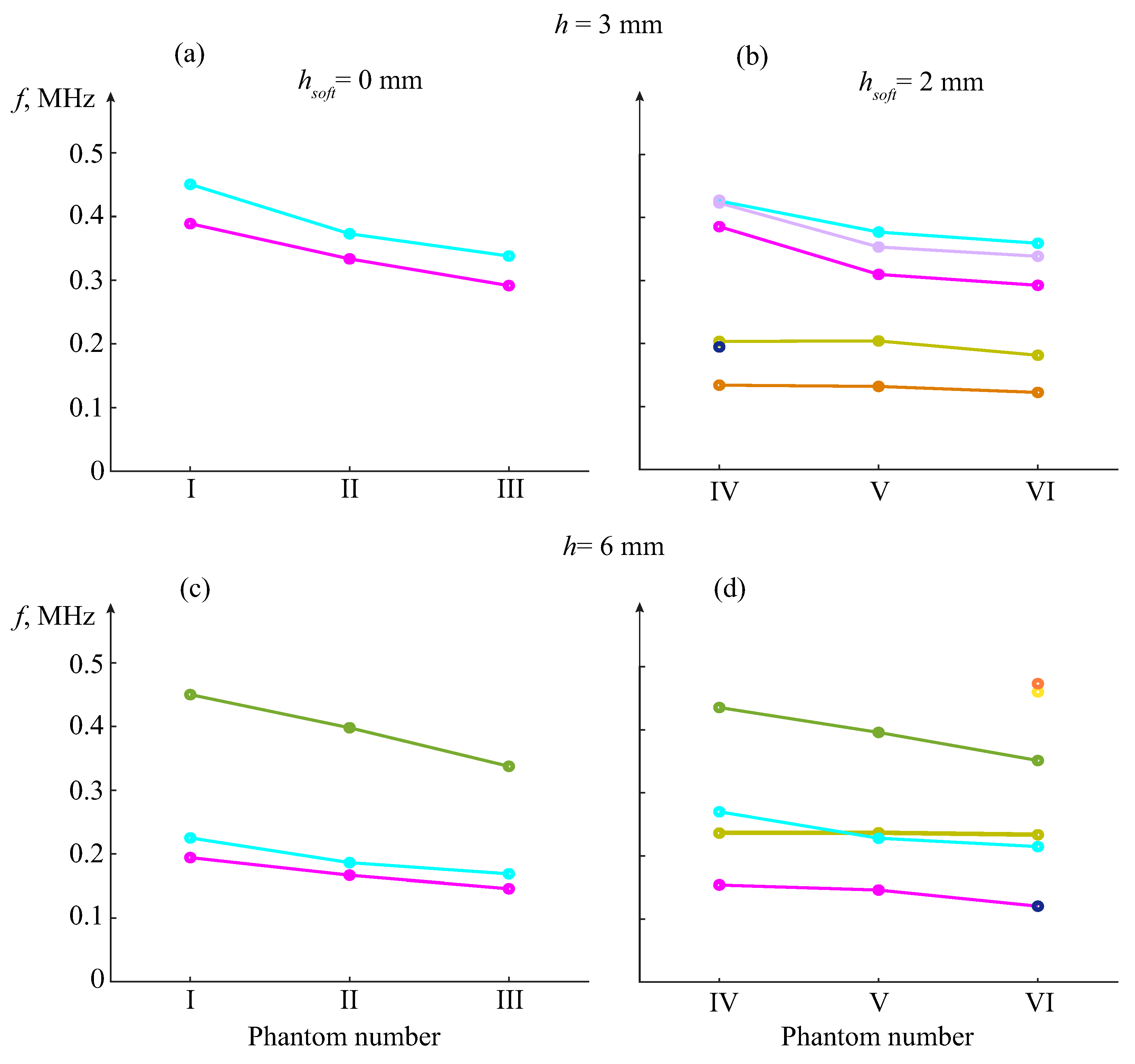 Materials 16 06179 g017