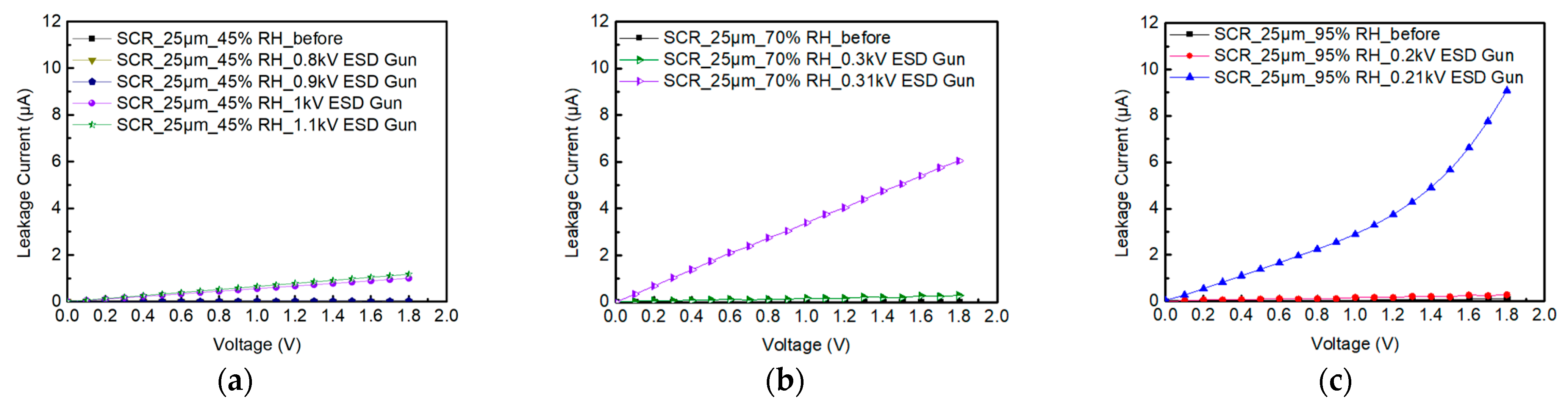 Materials 16 06182 g009