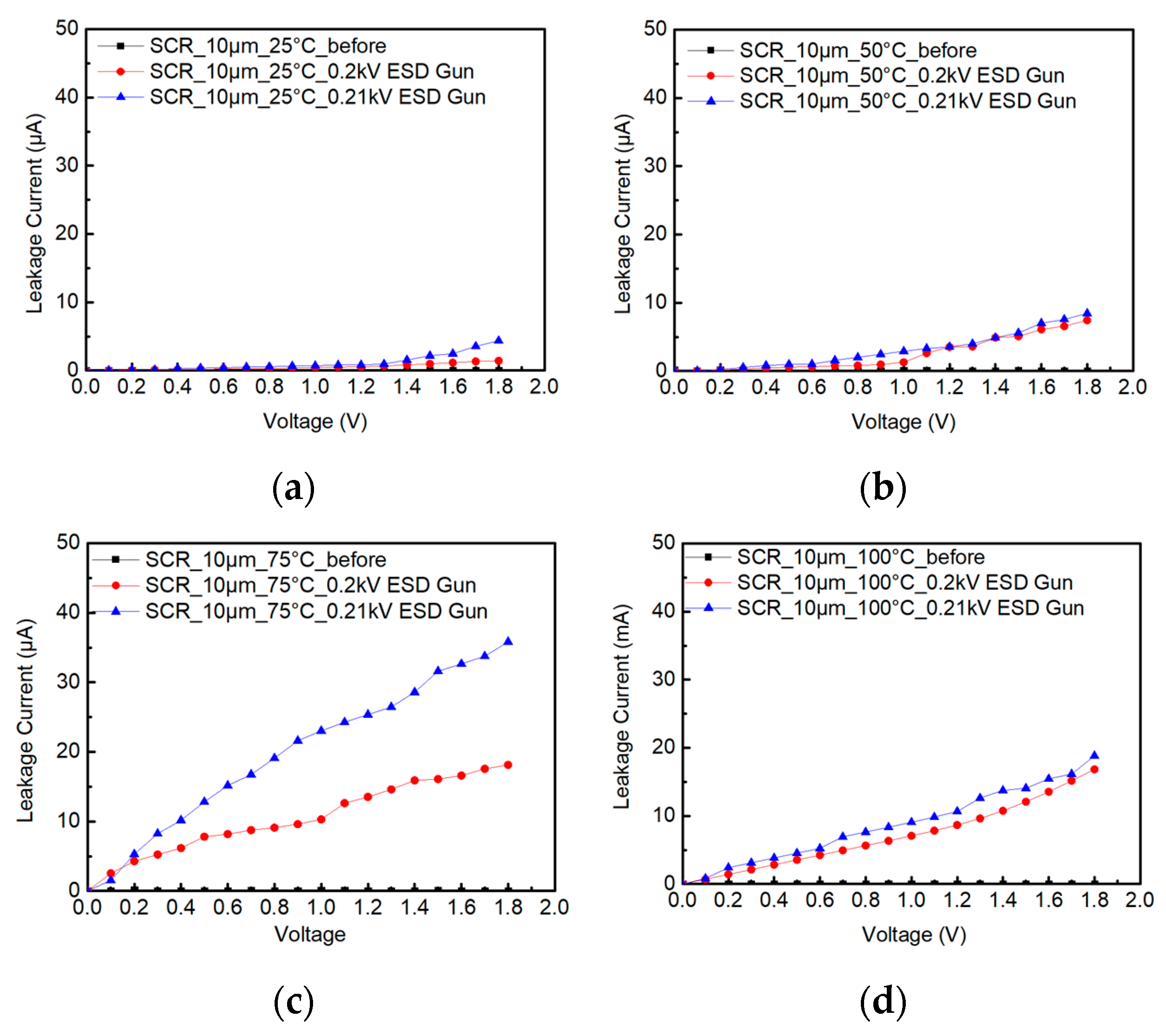 Materials 16 06182 g011