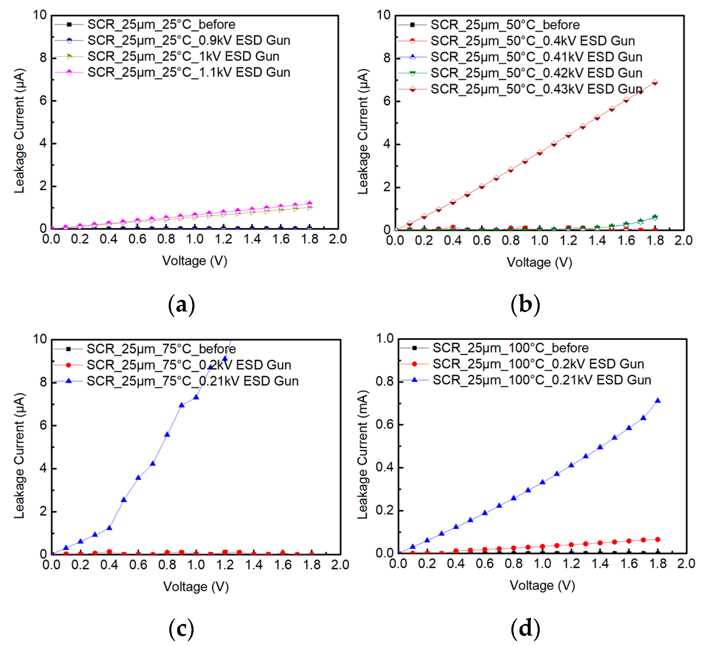 Materials 16 06182 g012