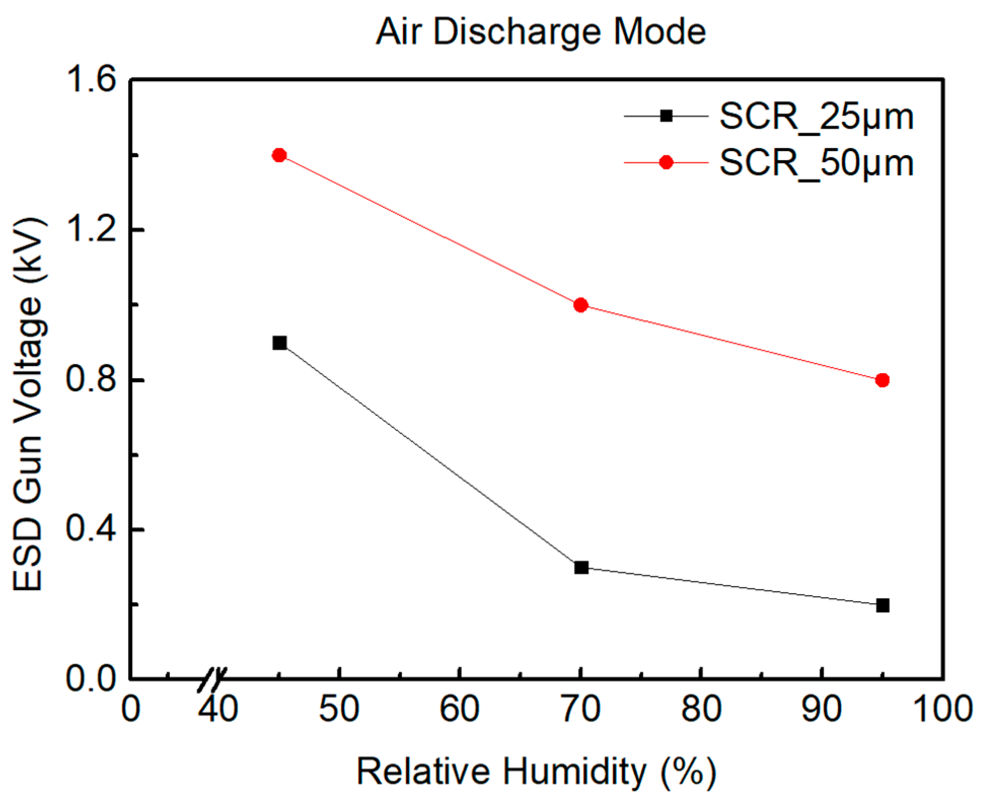 Materials 16 06182 g014