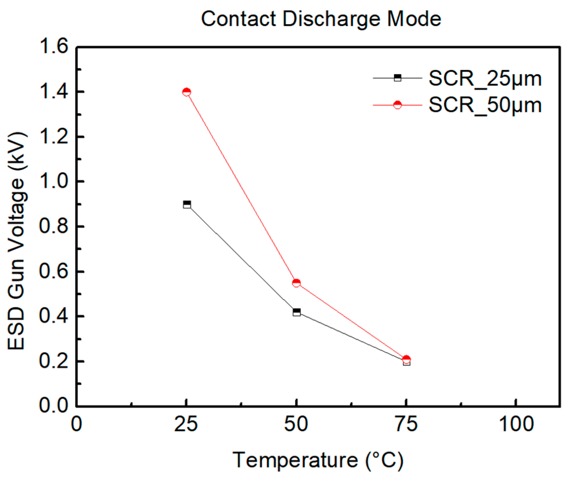 Materials 16 06182 g015