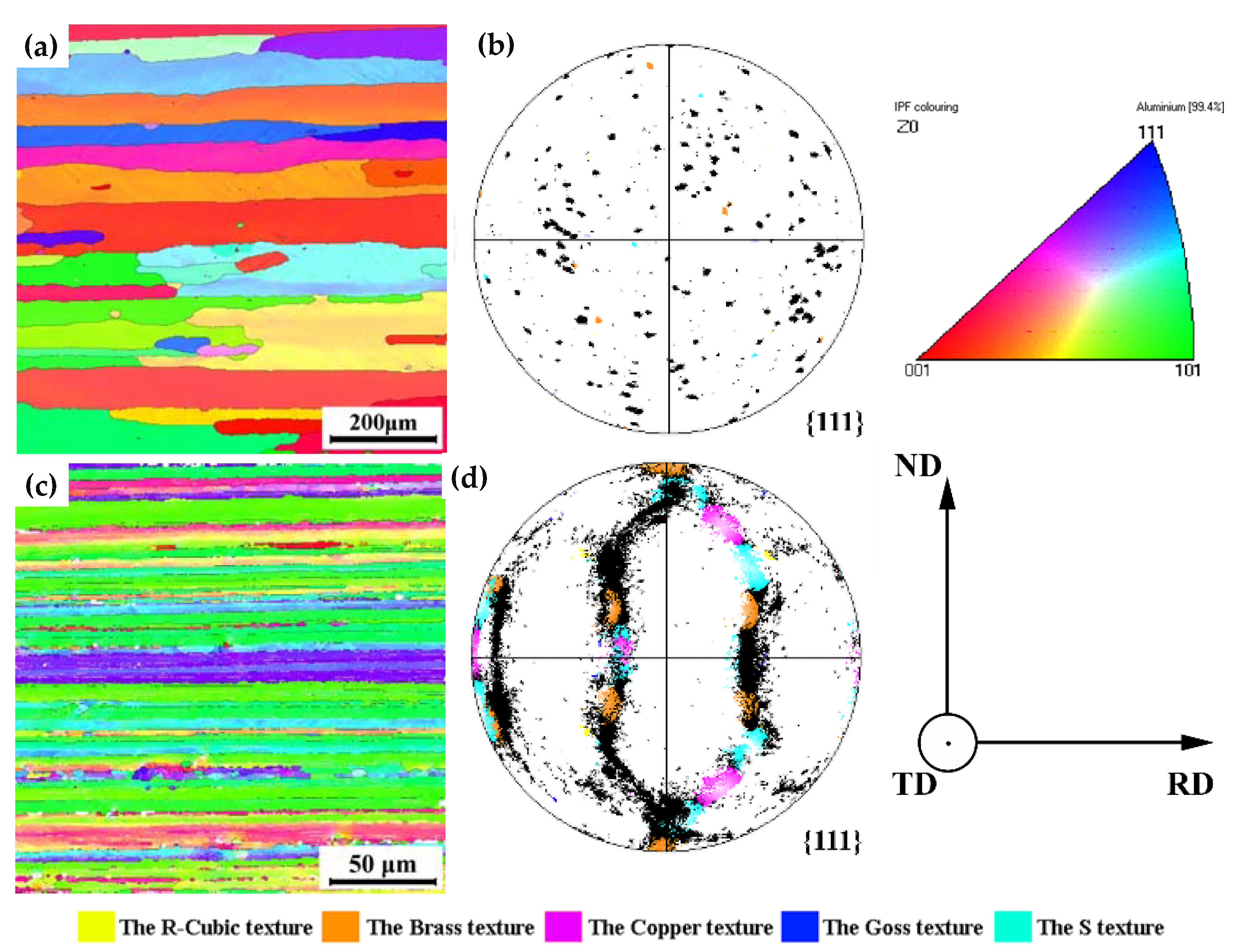Materials 16 06183 g002