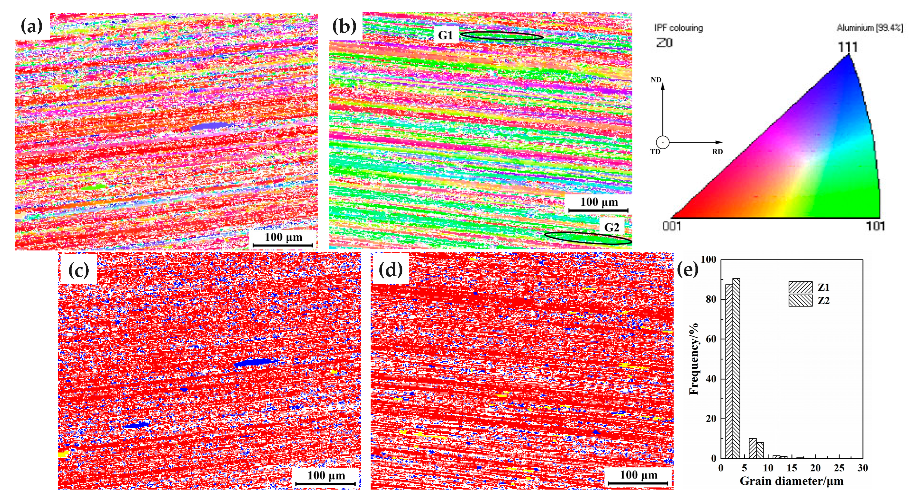 Materials 16 06183 g004