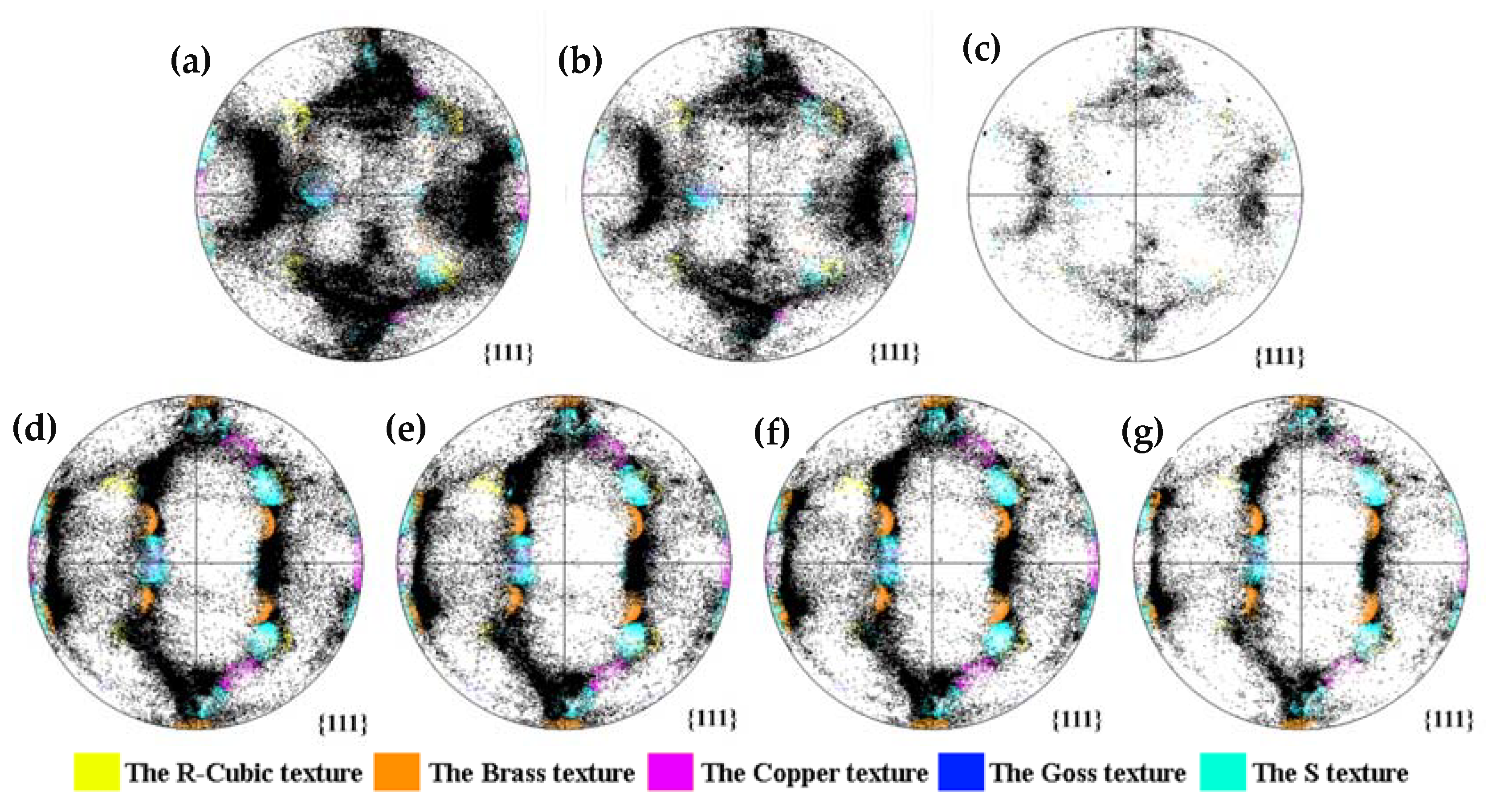 Materials 16 06183 g007