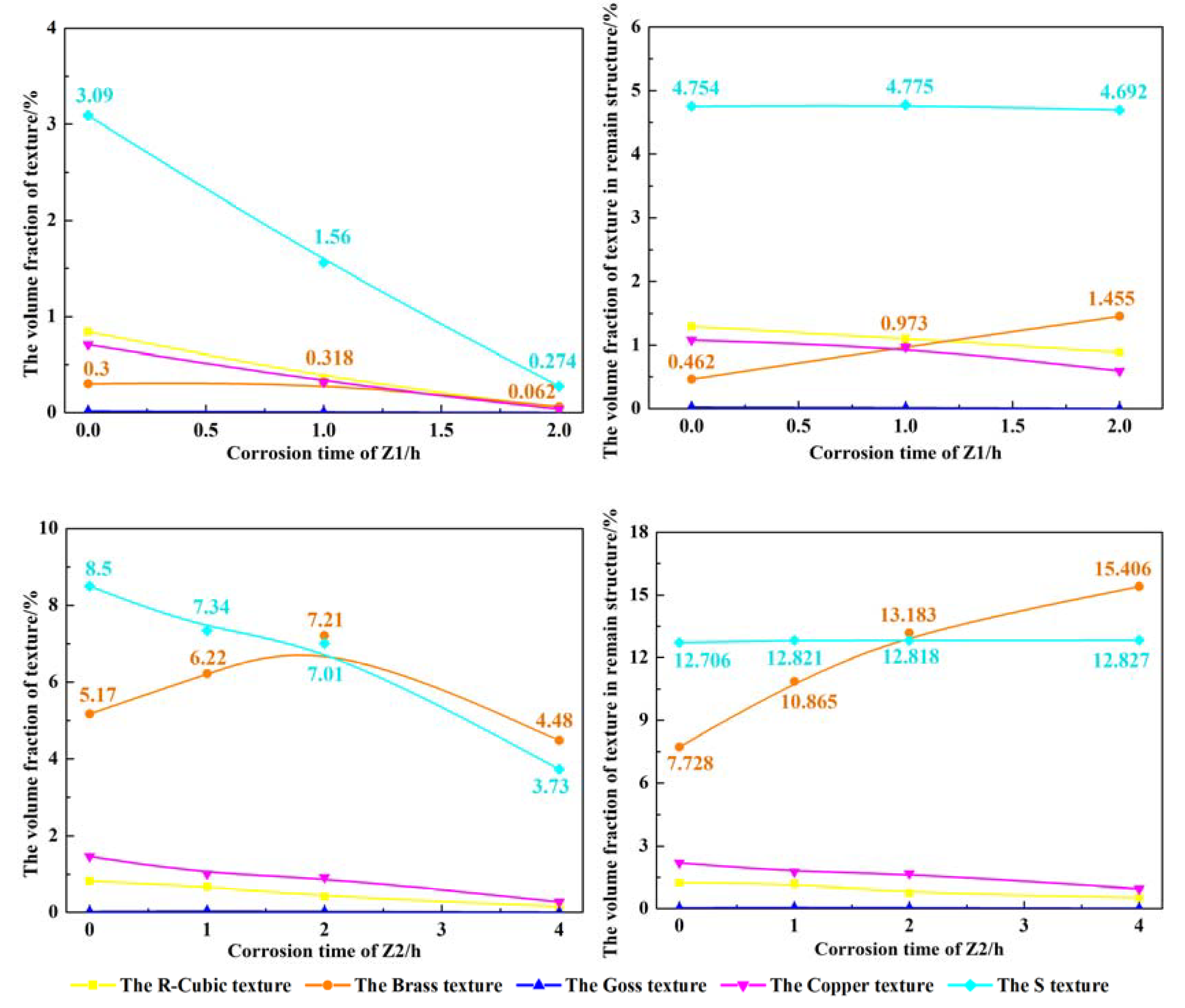 Materials 16 06183 g008