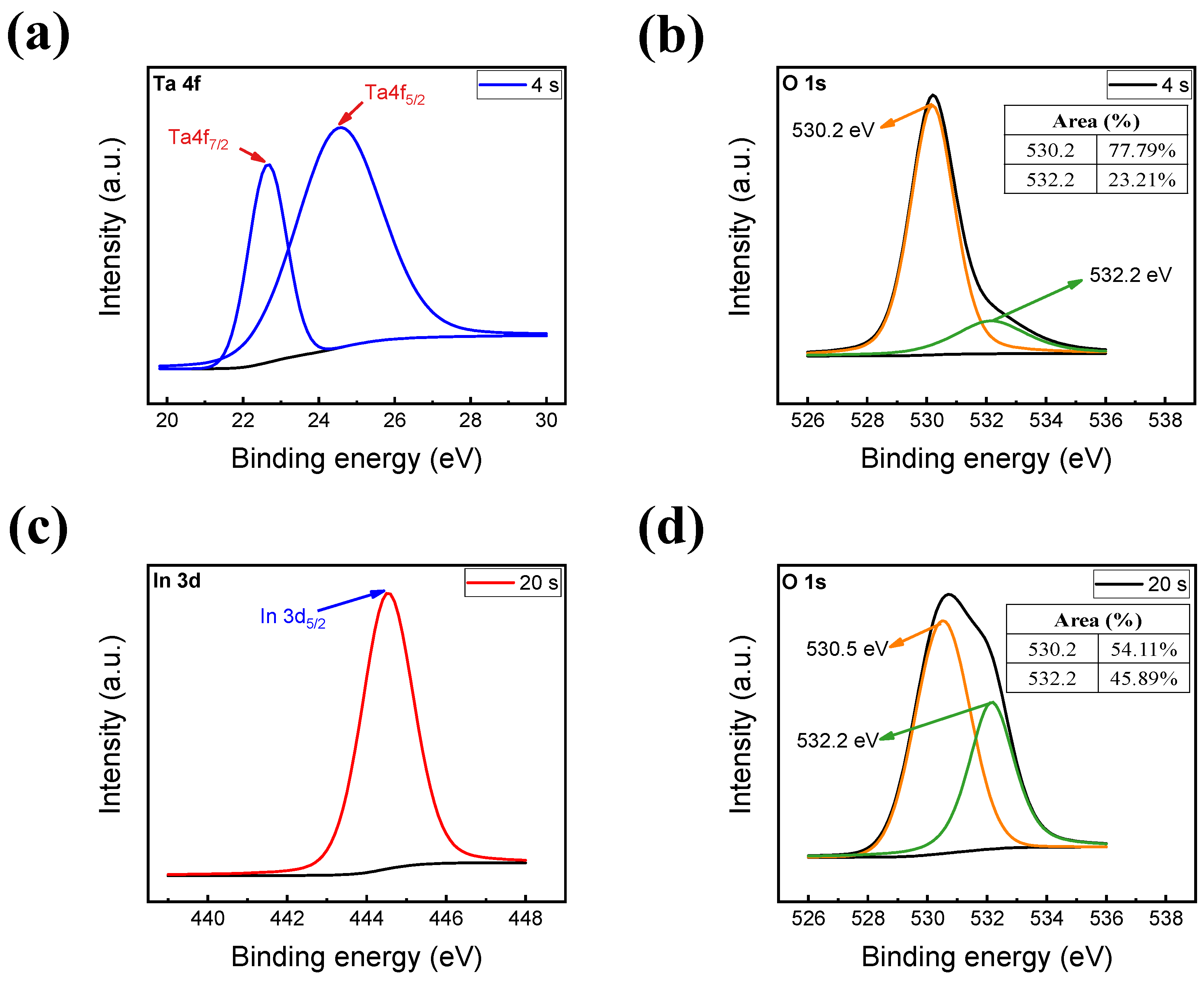 Materials 16 06184 g002