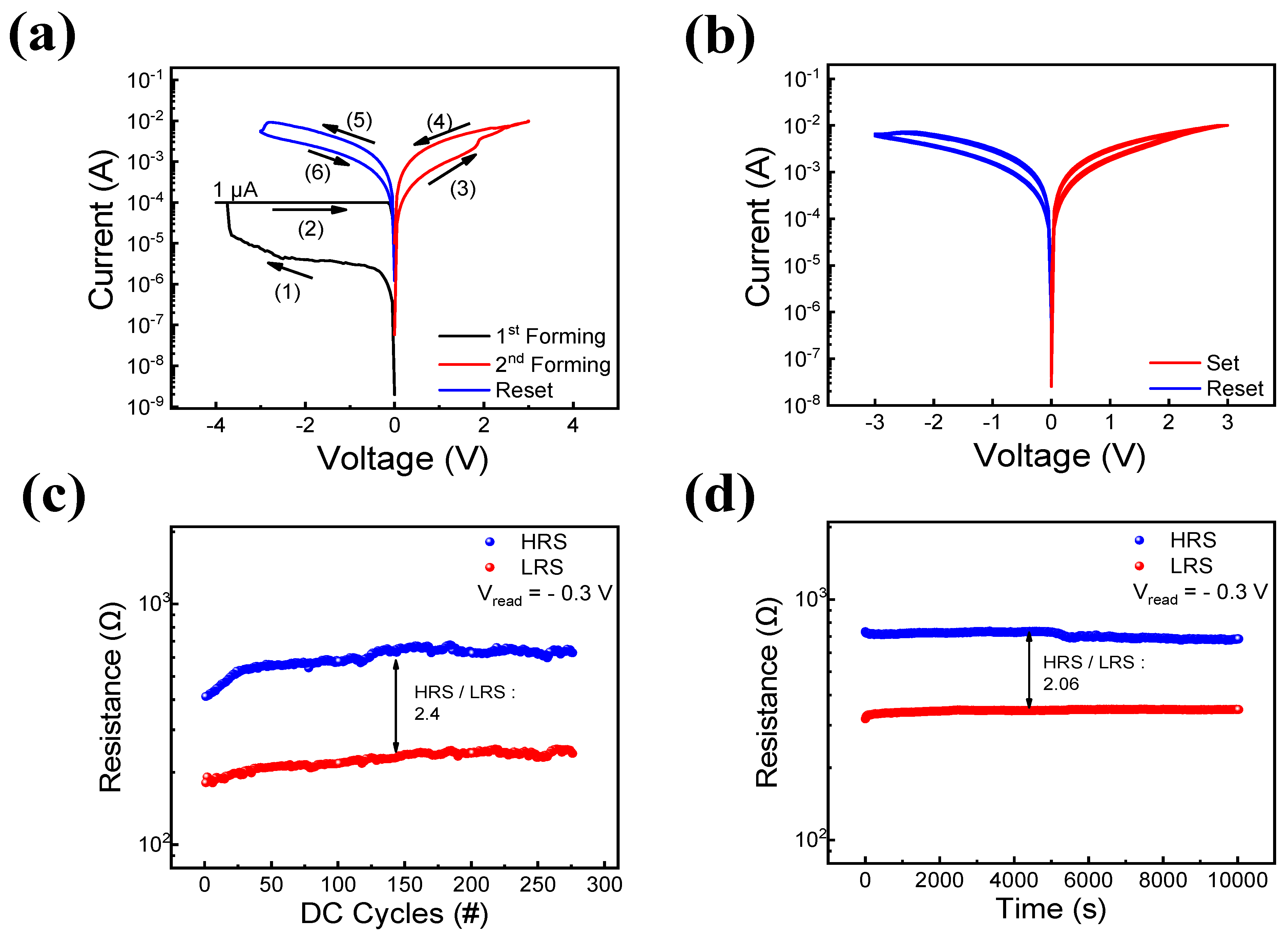 Materials 16 06184 g003