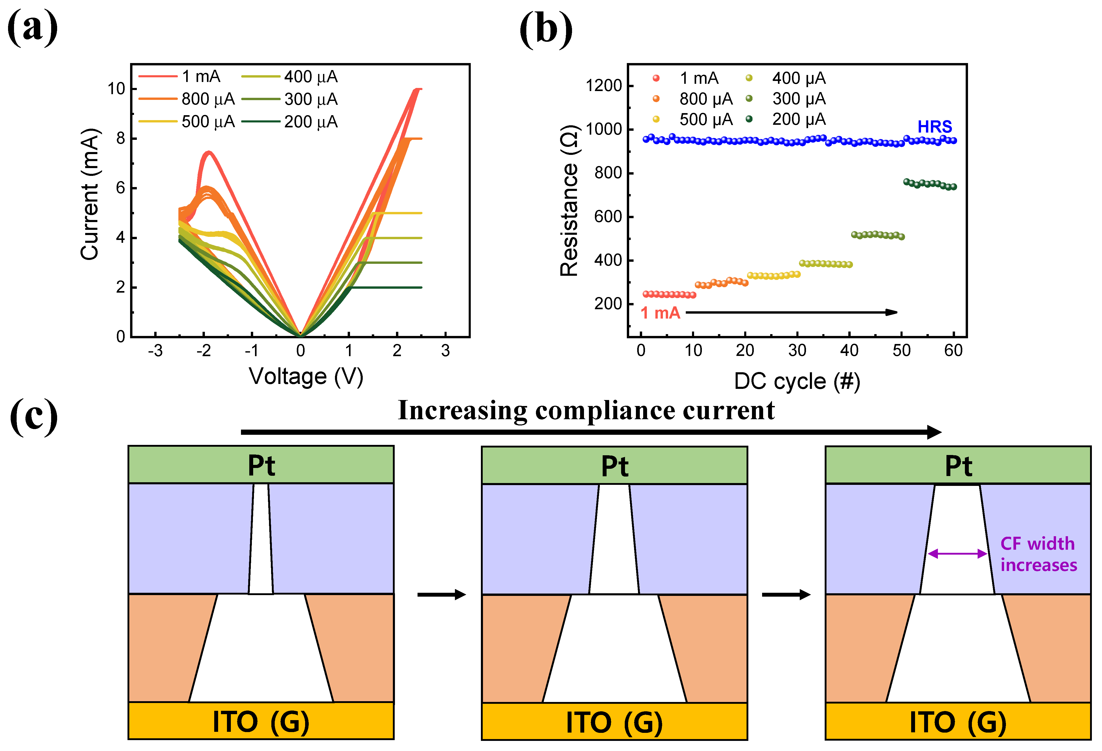 Materials 16 06184 g006