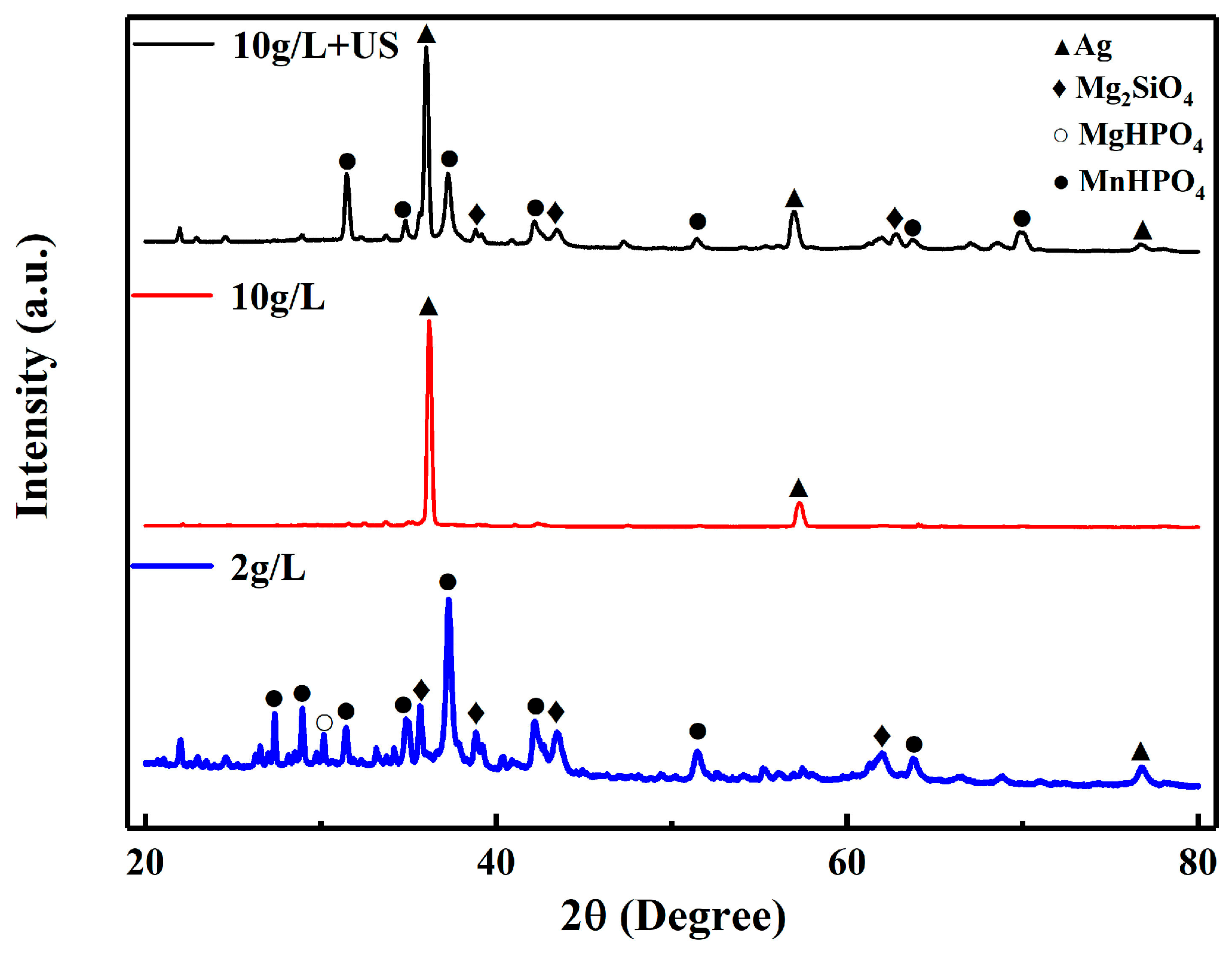 Materials 16 06185 g003
