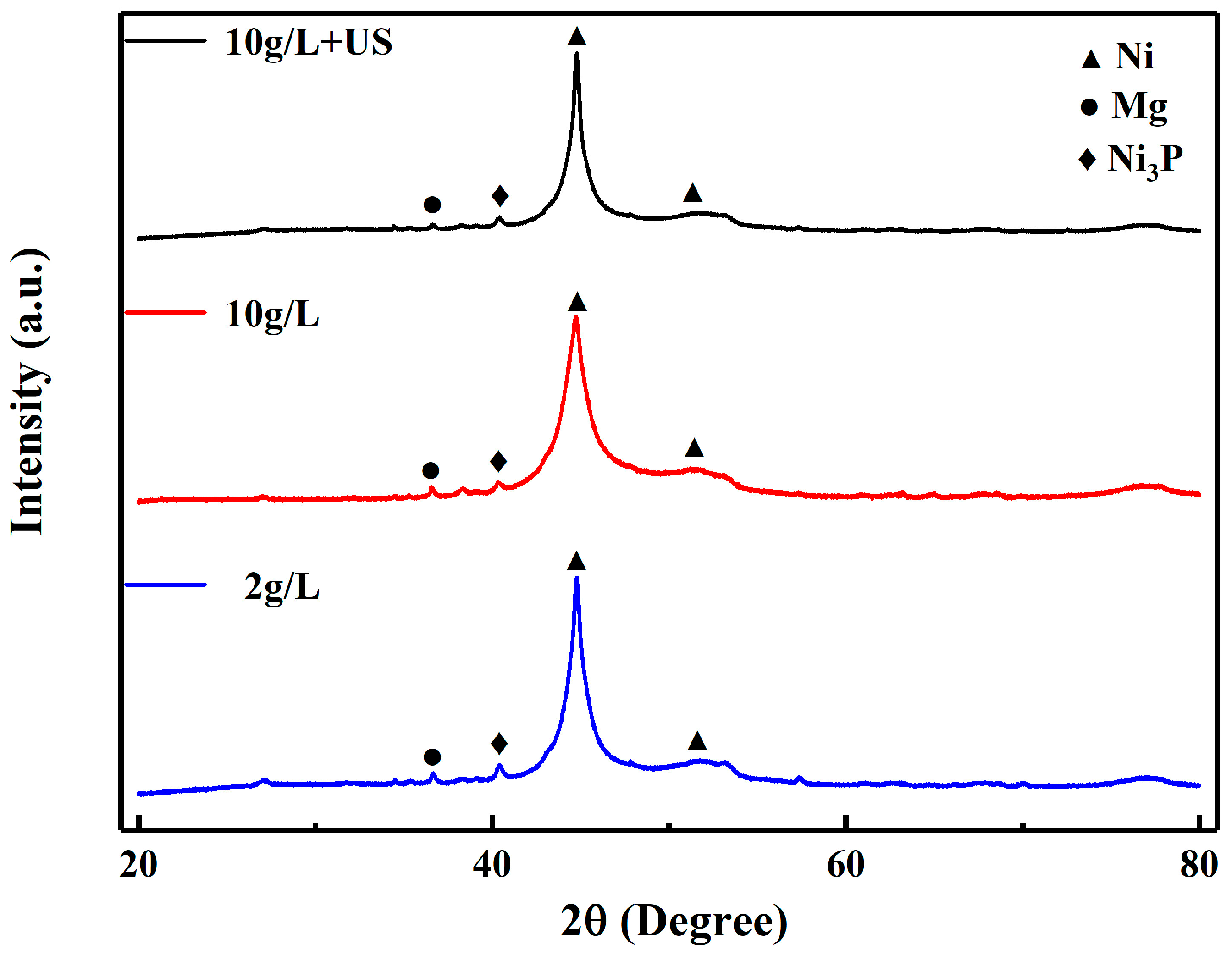 Materials 16 06185 g011